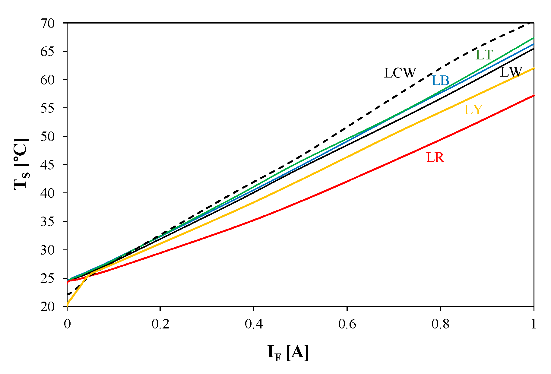 Electronics 09 01672 g010