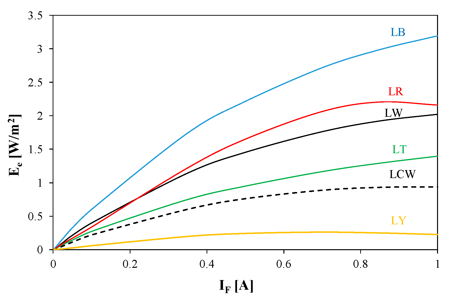 Electronics 09 01672 g011