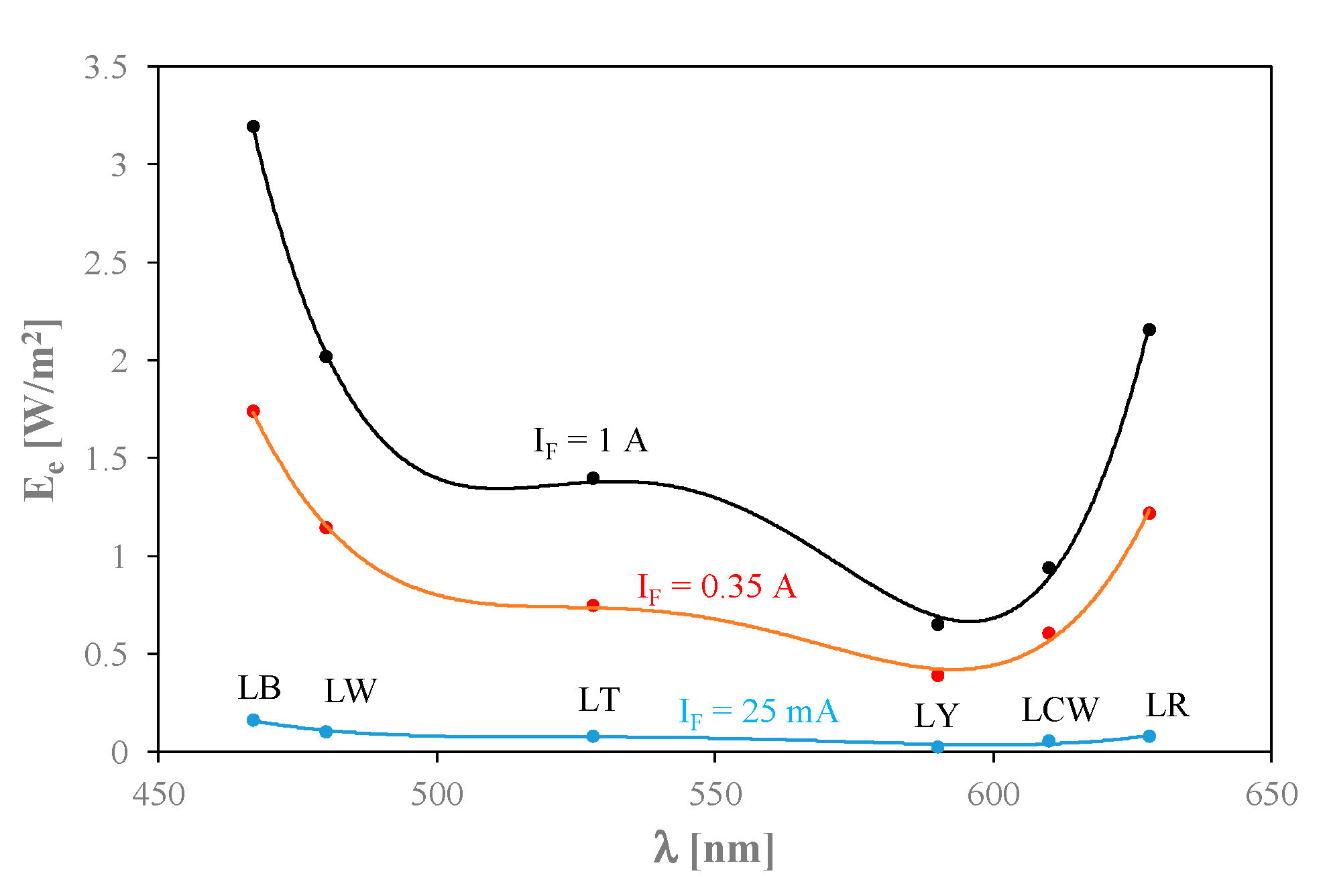Electronics 09 01672 g012