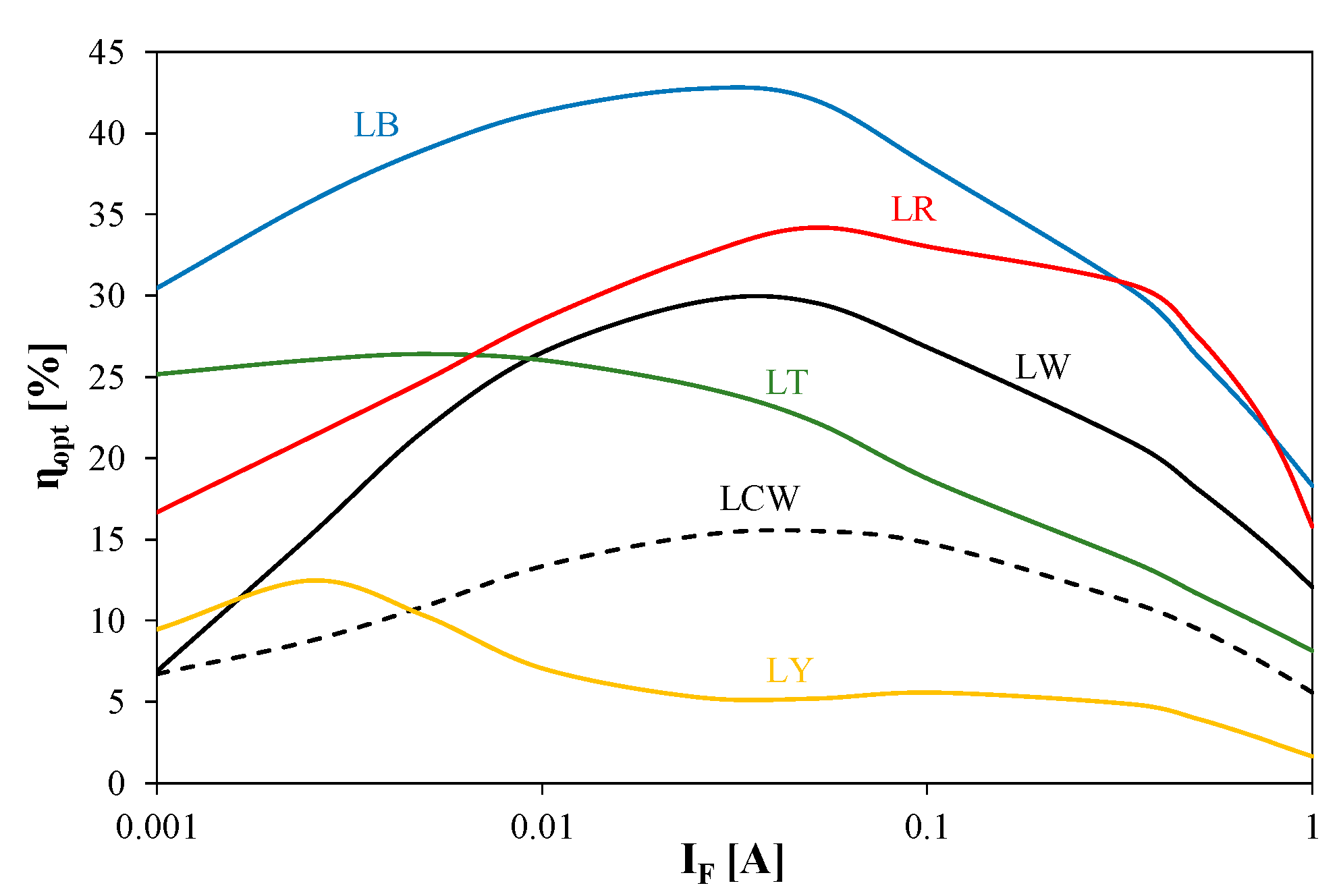 Electronics 09 01672 g013