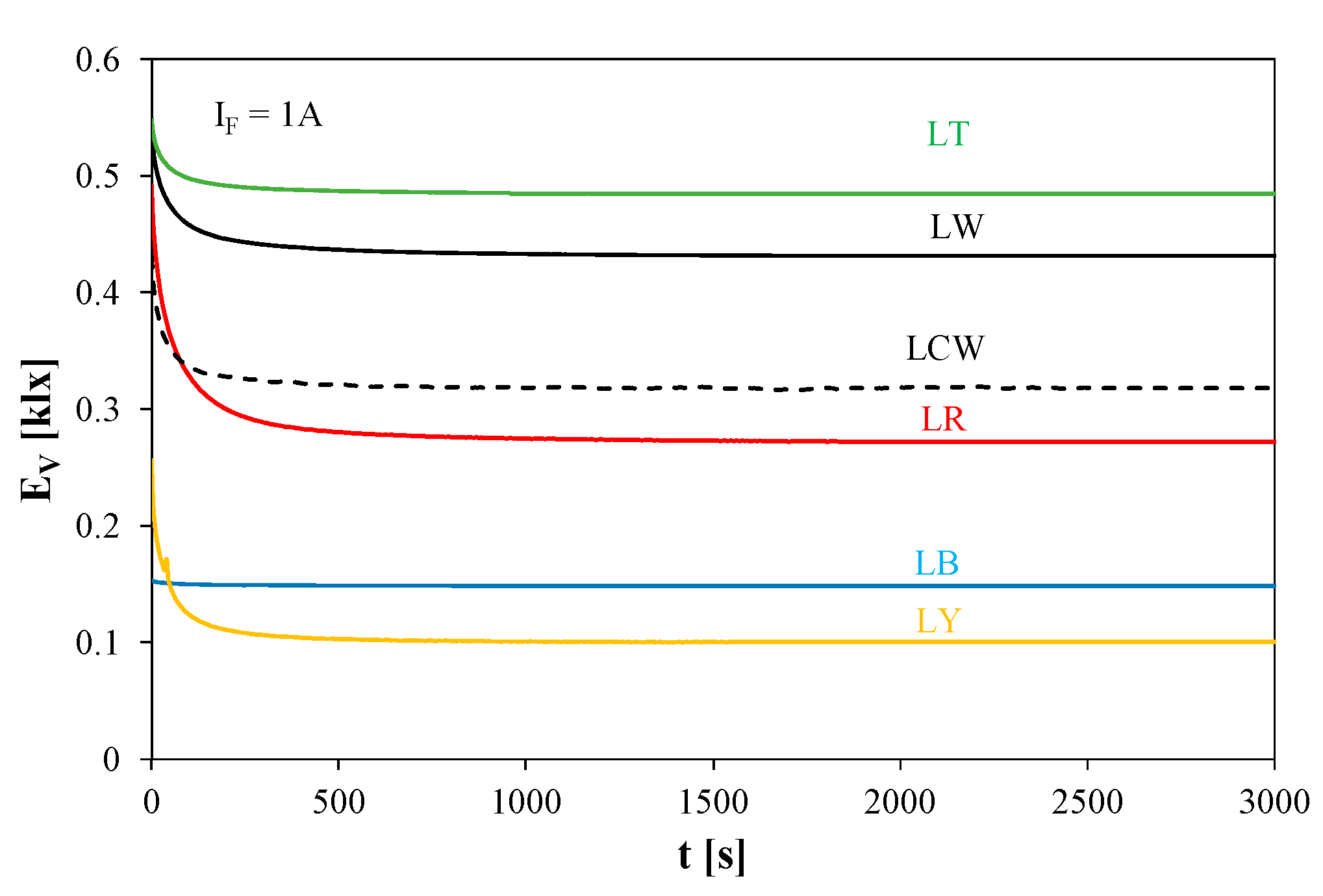 Electronics 09 01672 g014