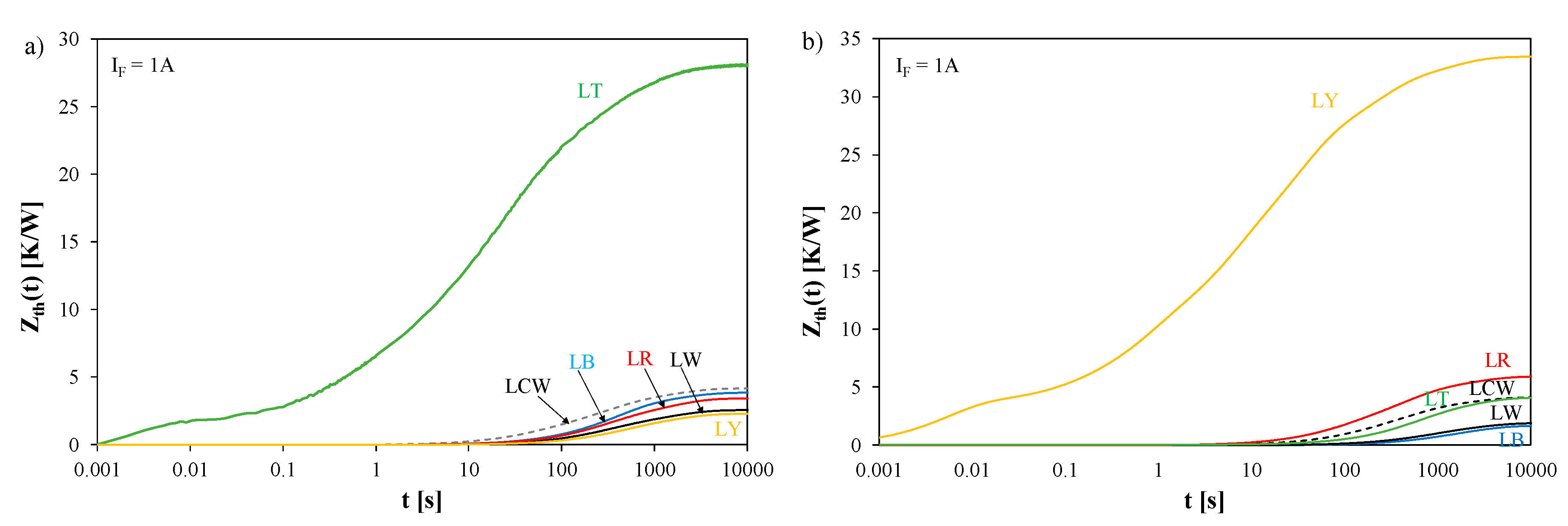 Electronics 09 01672 g015