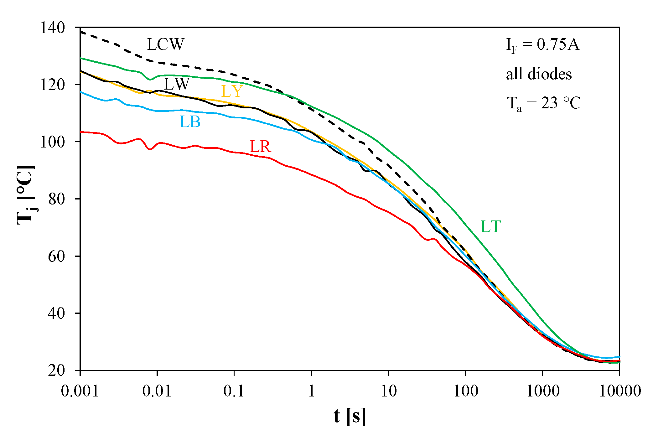 Electronics 09 01672 g016