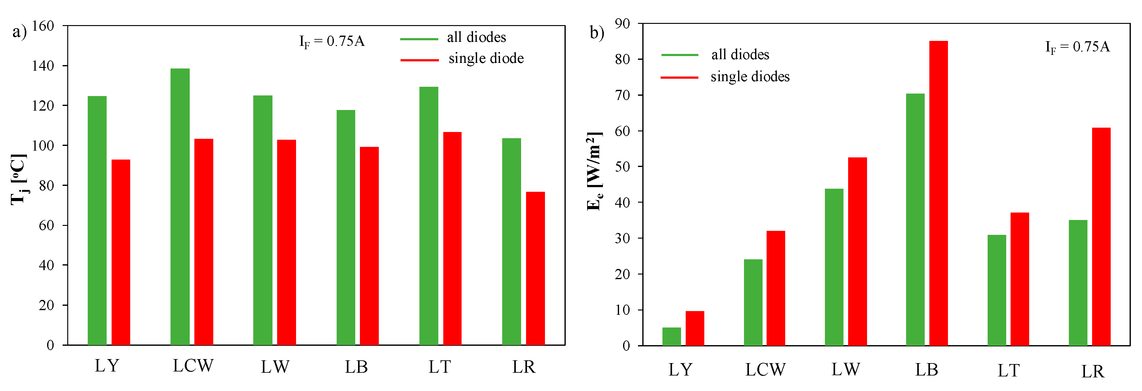 Electronics 09 01672 g017