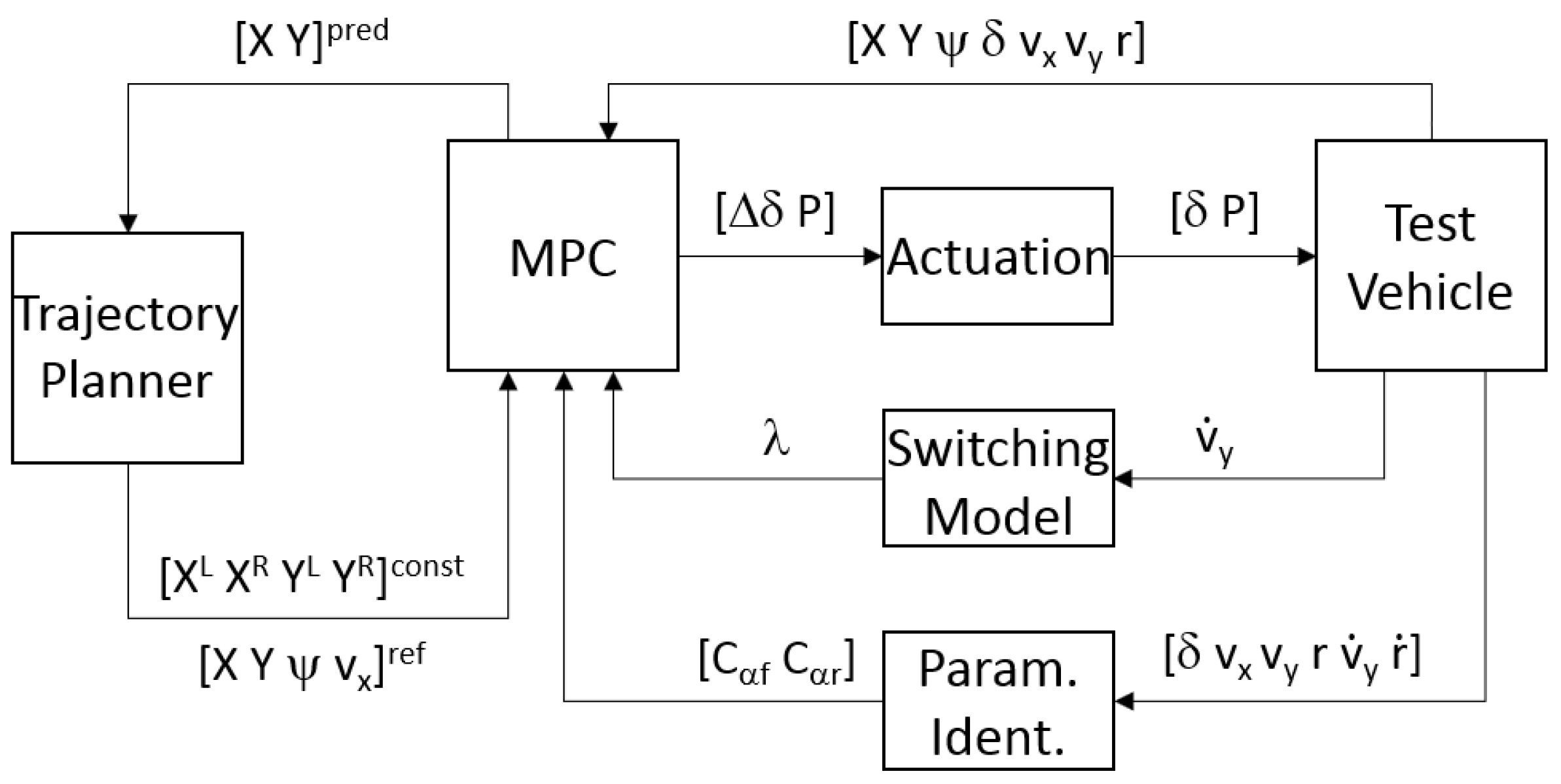 Electronics 09 01674 g002