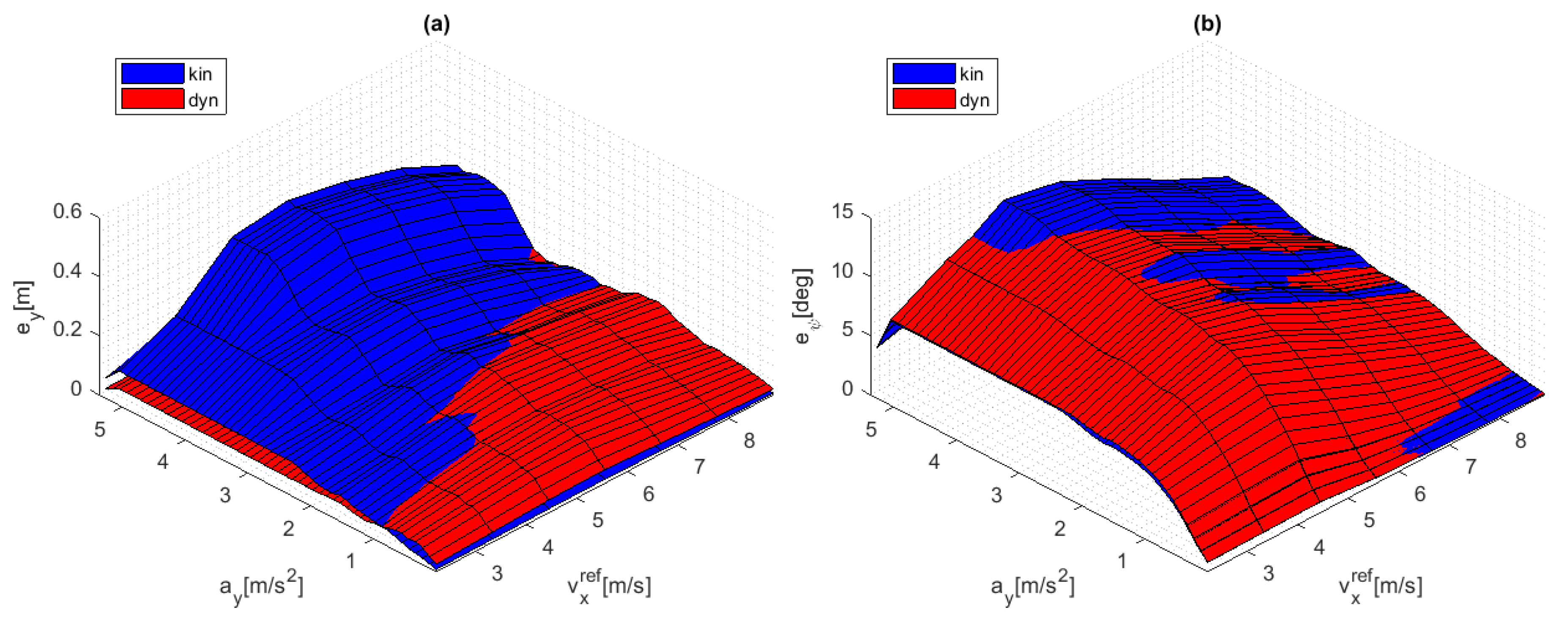 Electronics 09 01674 g006