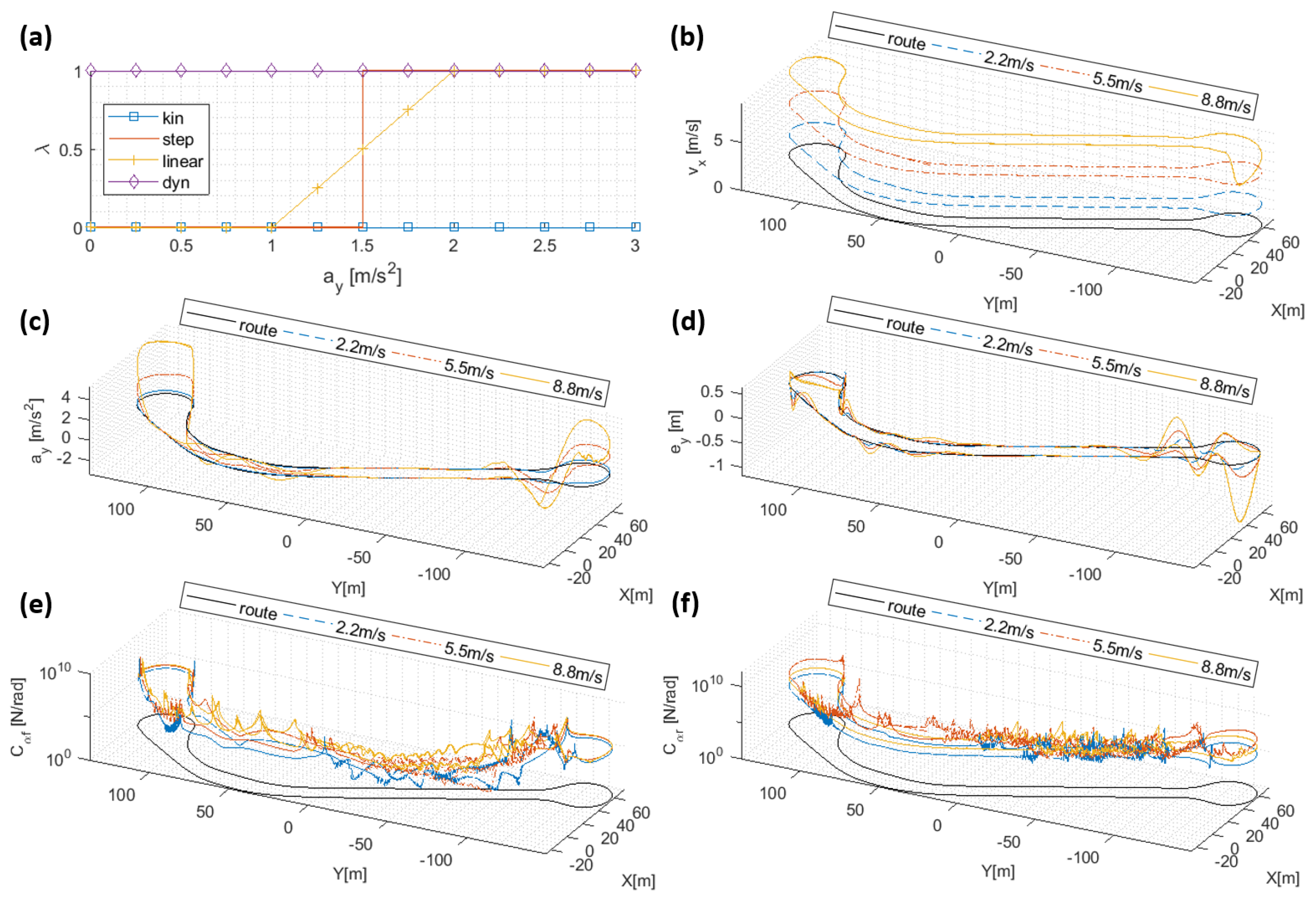 Electronics 09 01674 g008
