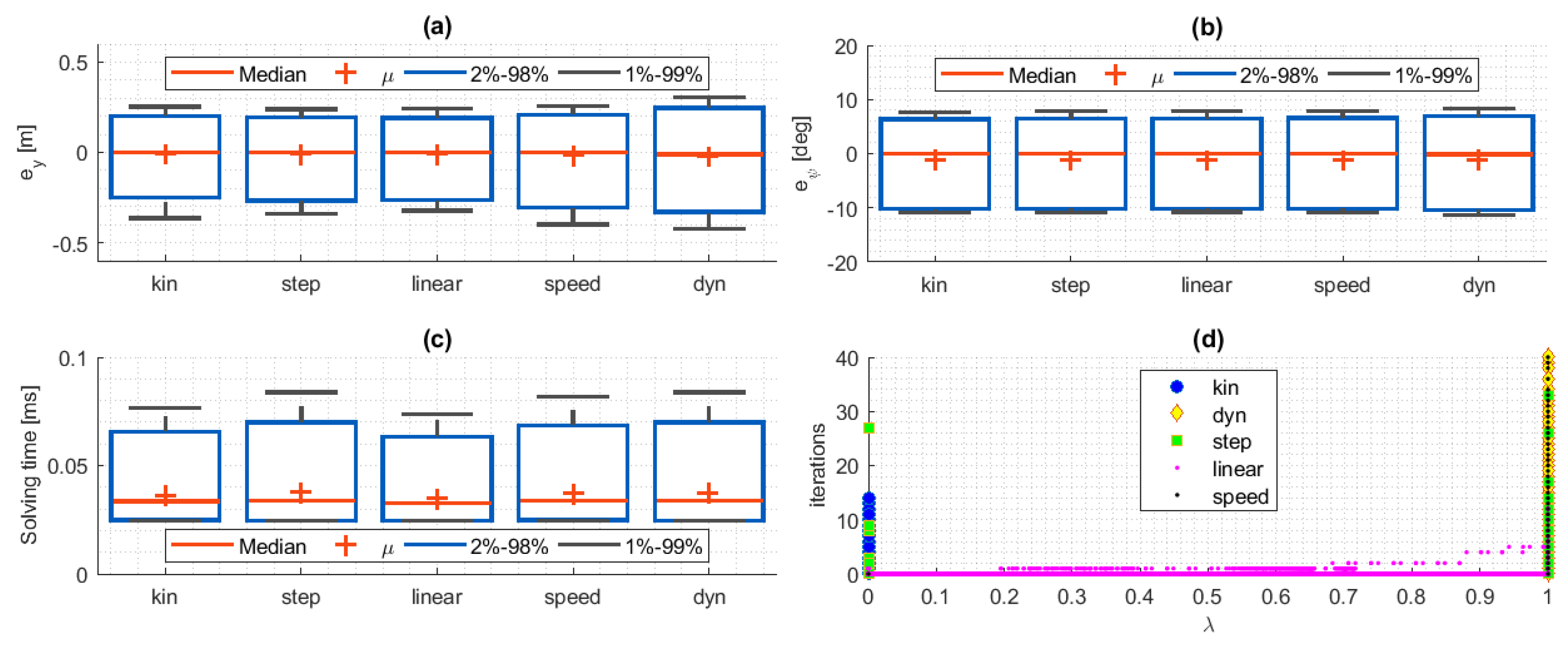 Electronics 09 01674 g009