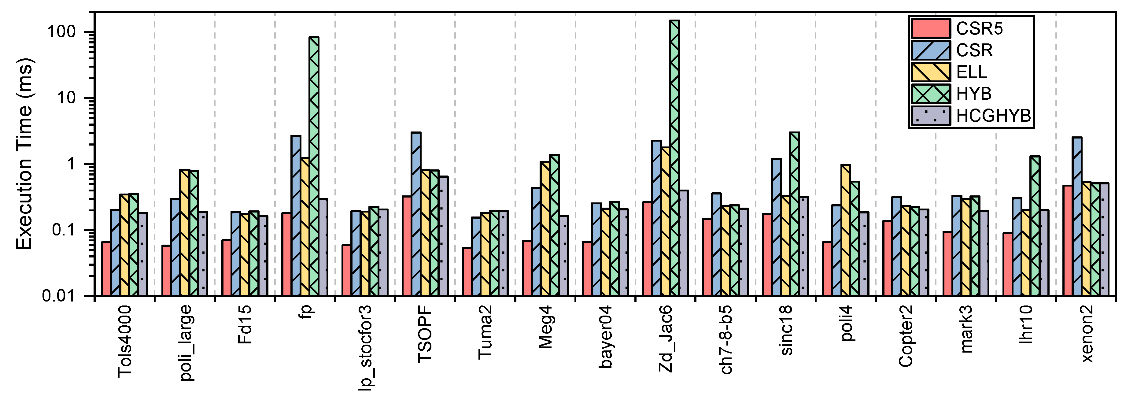 Electronics 09 01675 g021