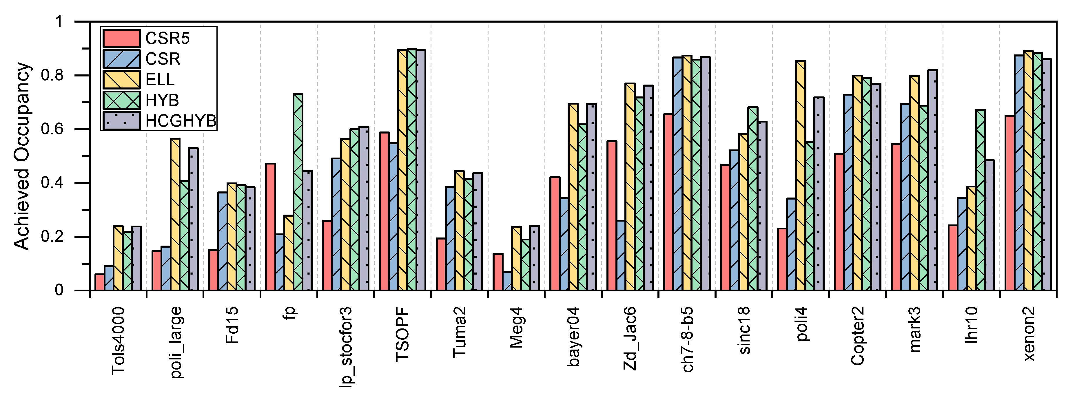 Electronics 09 01675 g023