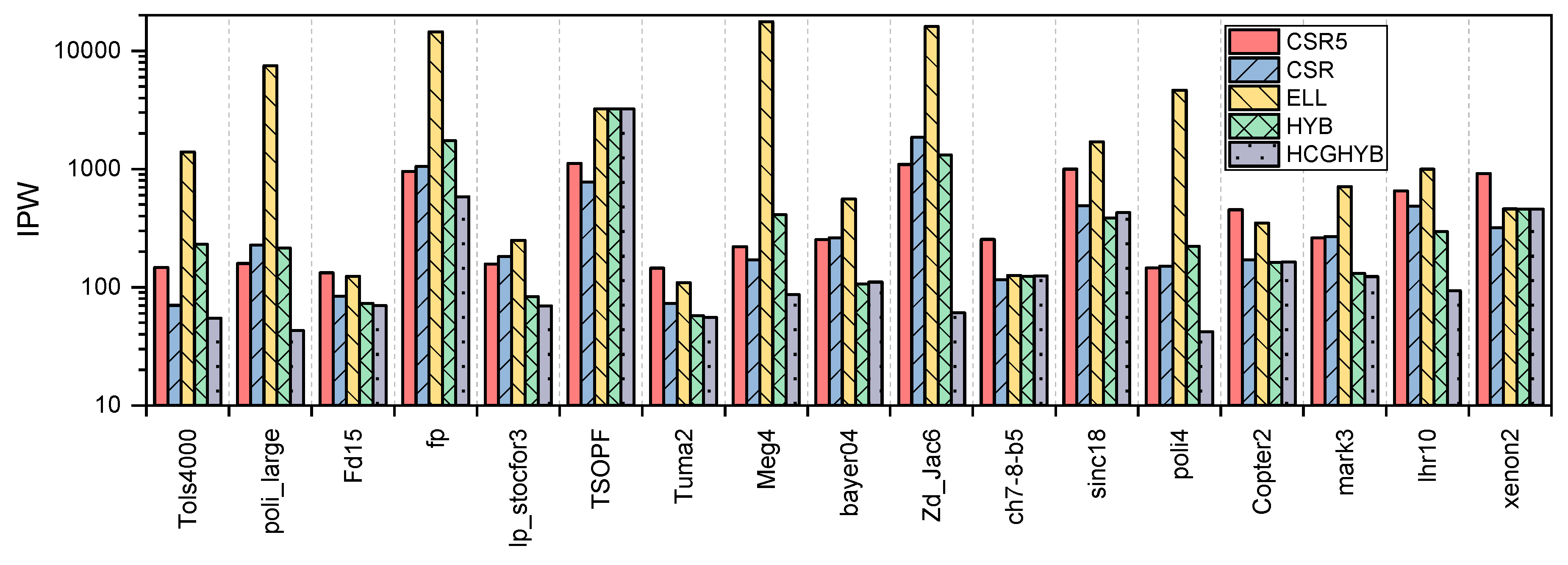 Electronics 09 01675 g024