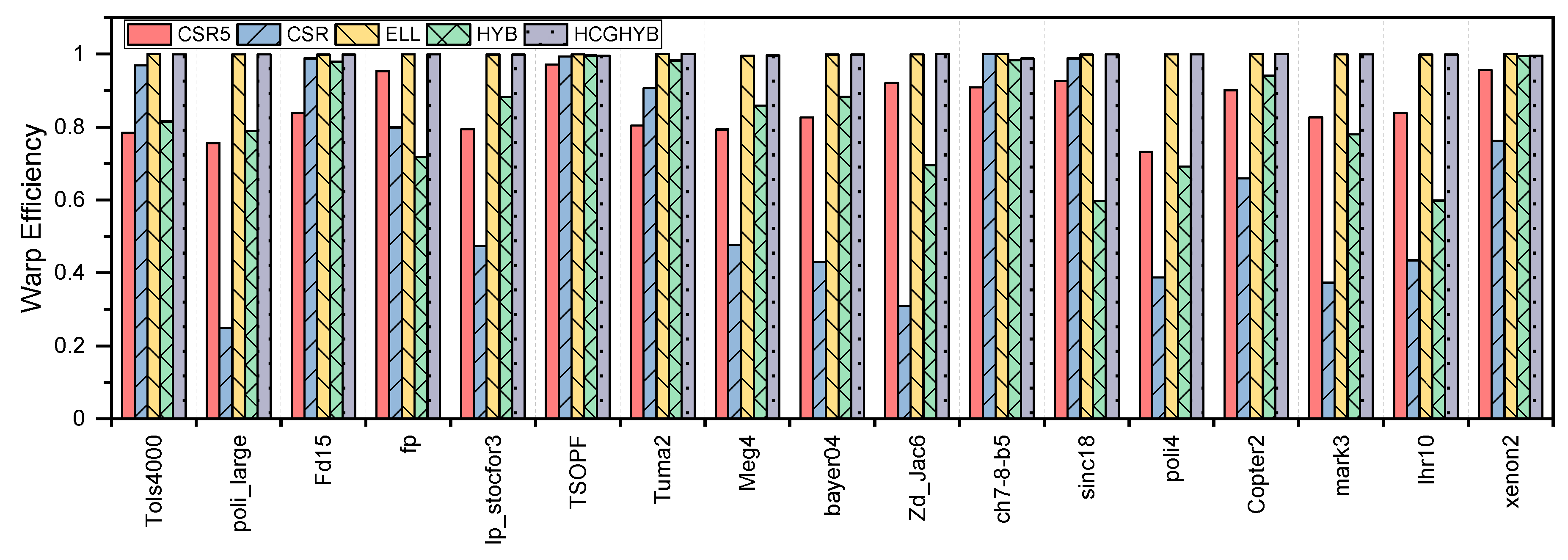 Electronics 09 01675 g025