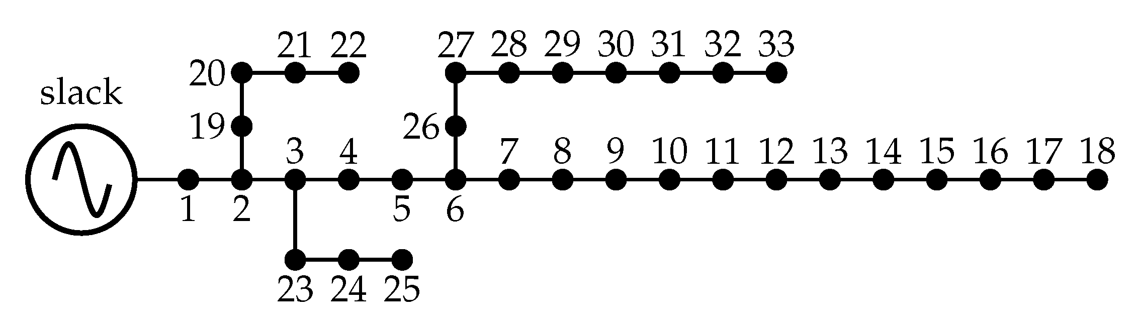 Electronics 09 01677 g003
