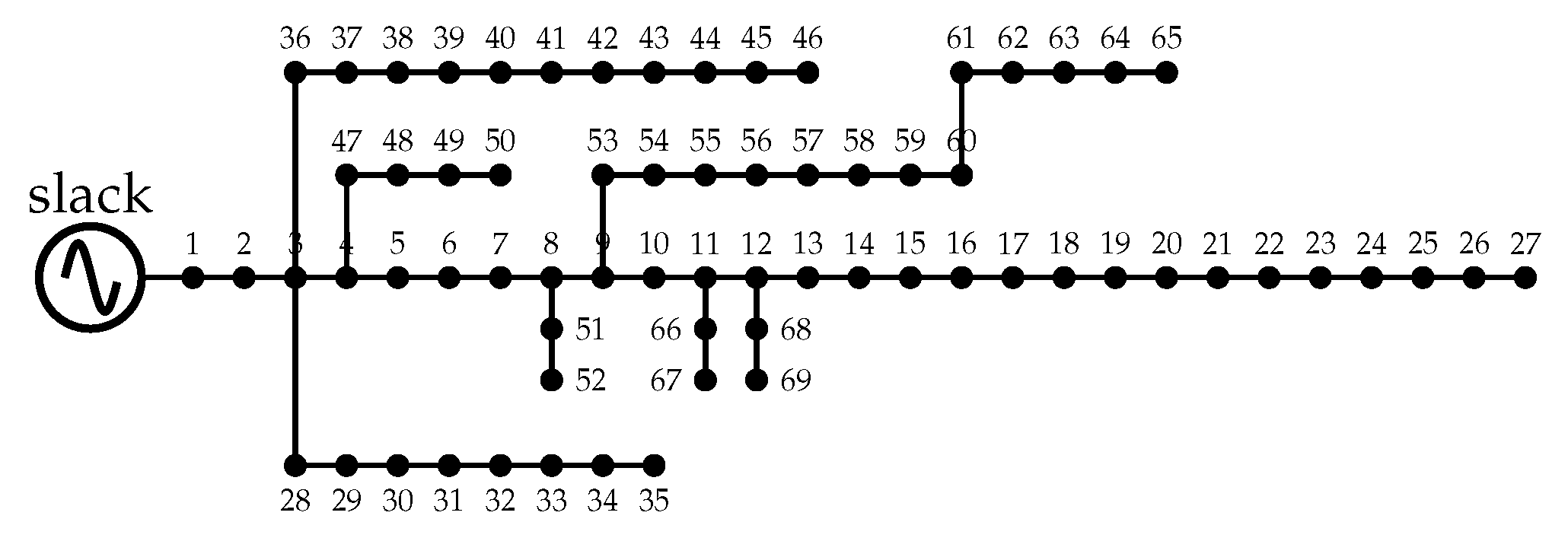 Electronics 09 01677 g004