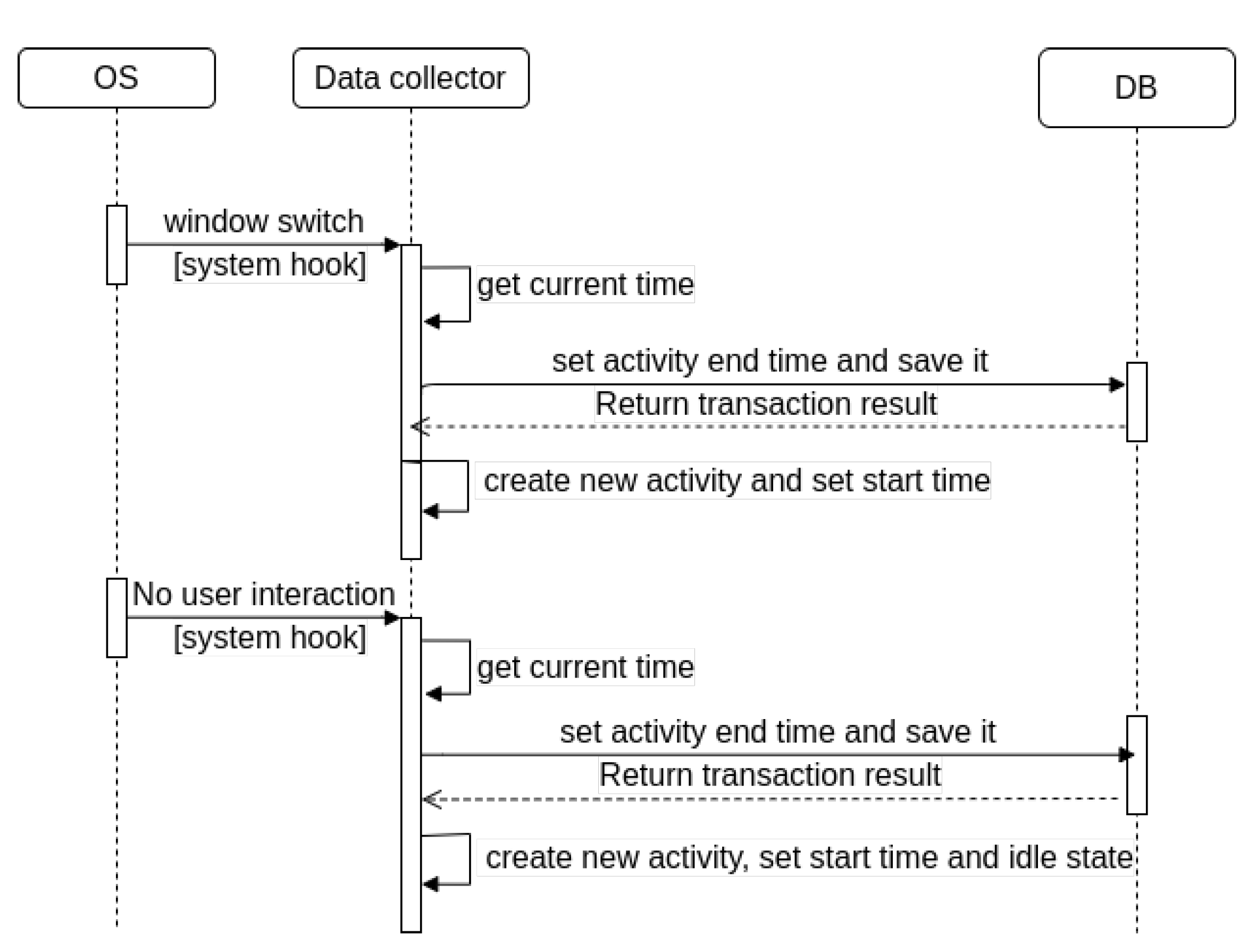 Electronics 09 01678 g004