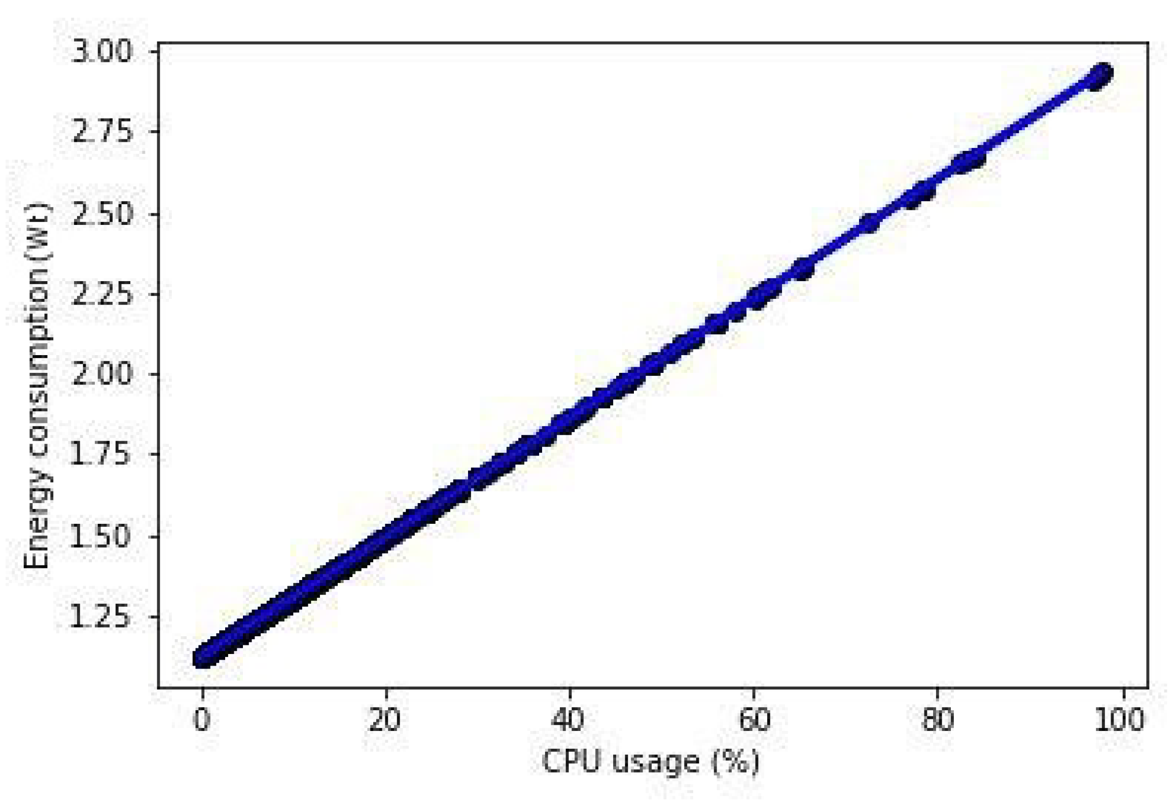Electronics 09 01678 g006