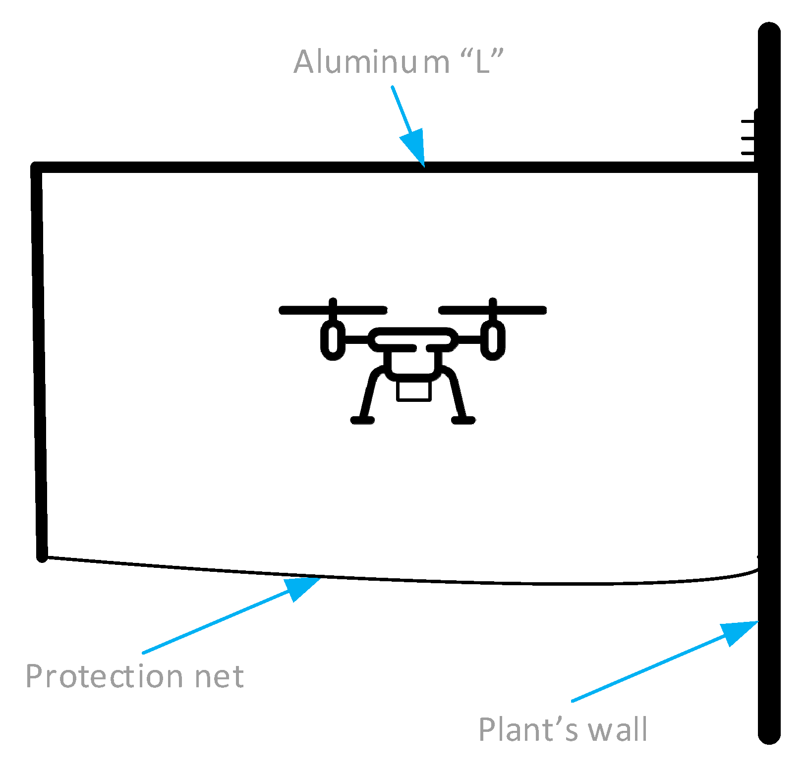 Electronics 09 01680 g002 Electronics 09 01680 g002
