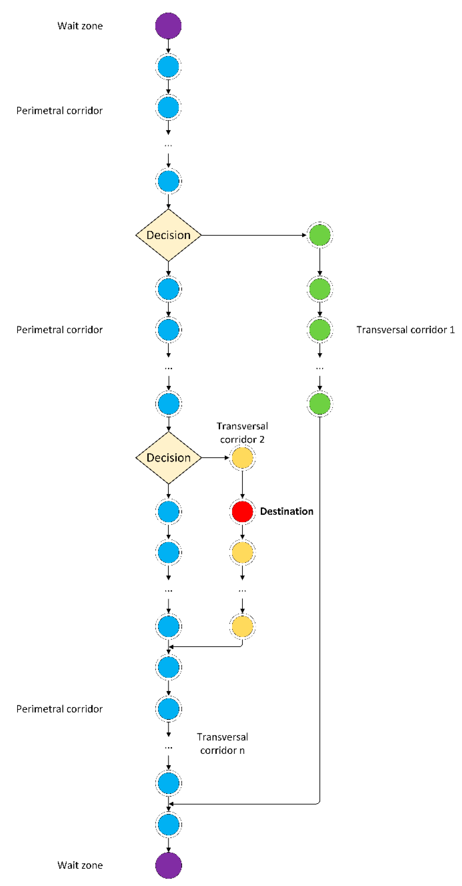 Electronics 09 01680 g006 Electronics 09 01680 g006