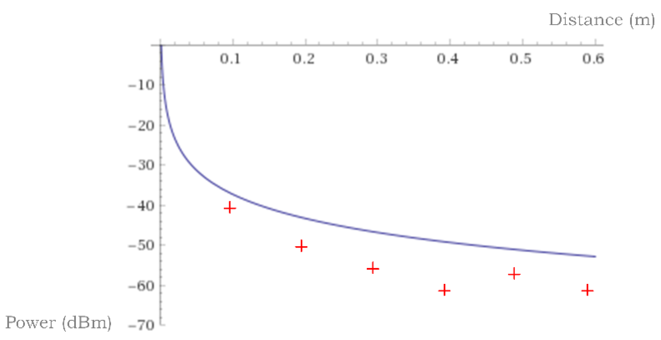 Electronics 09 01680 g014 Electronics 09 01680 g014