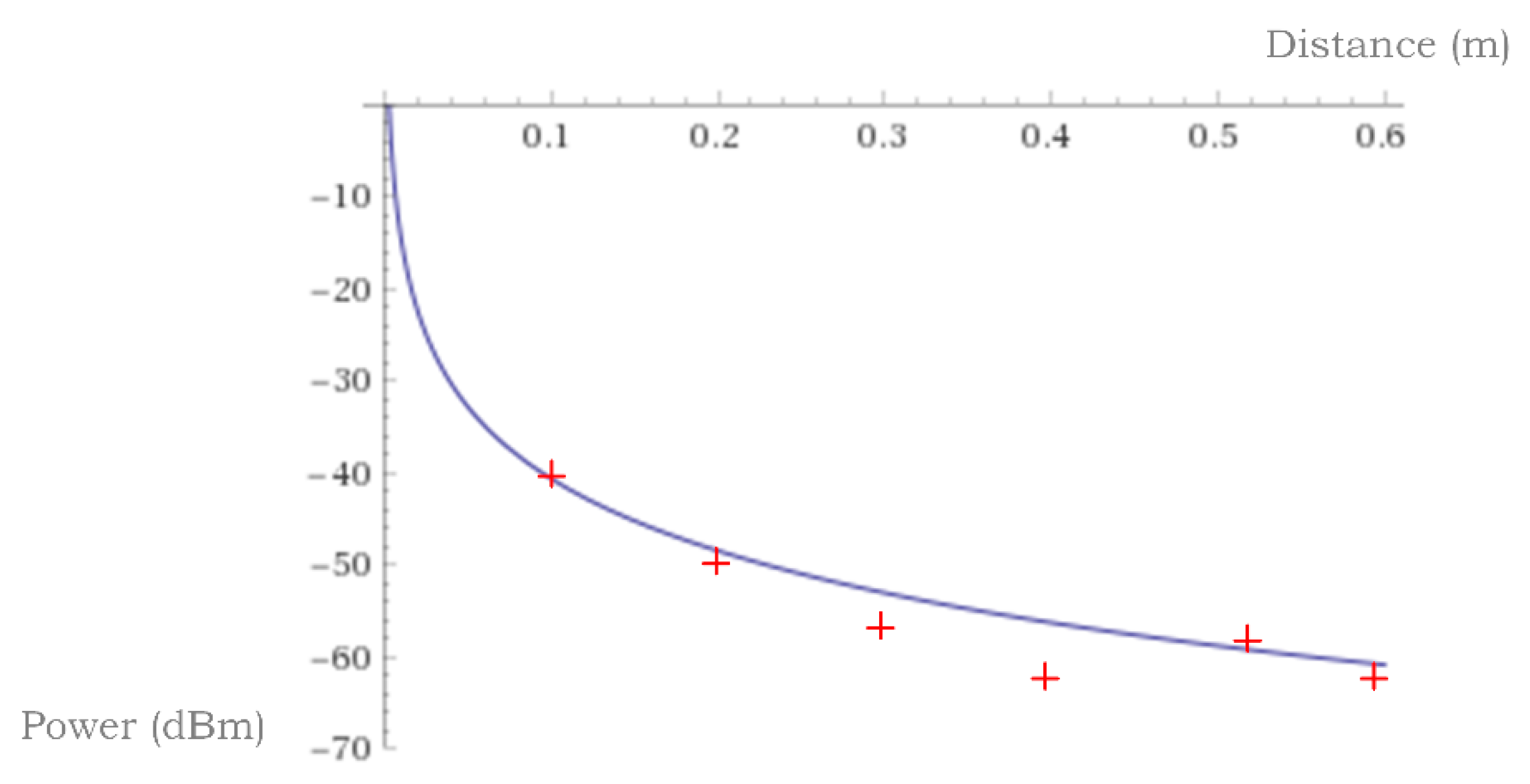 Electronics 09 01680 g015 Electronics 09 01680 g015
