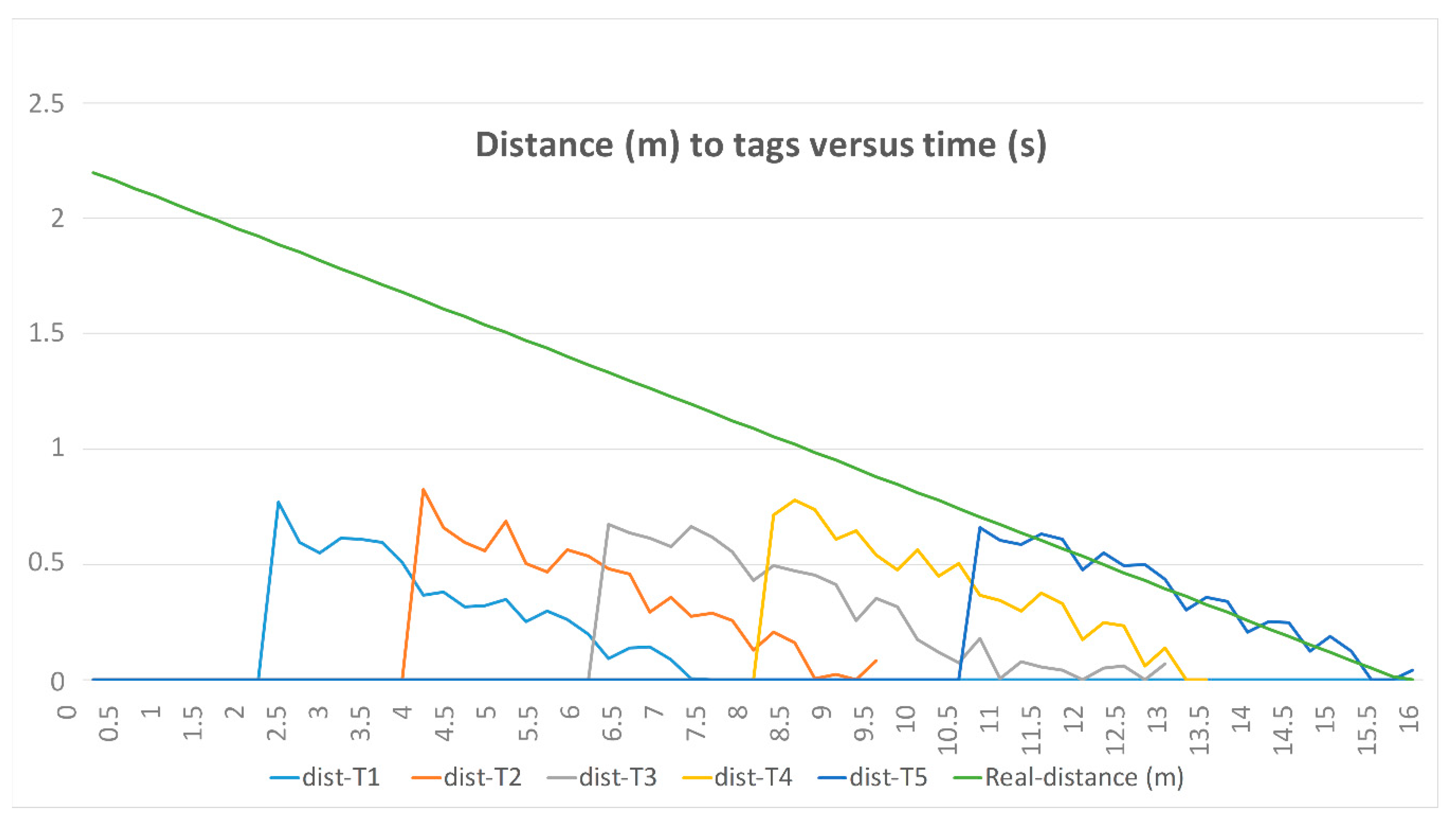 Electronics 09 01680 g016 Electronics 09 01680 g016