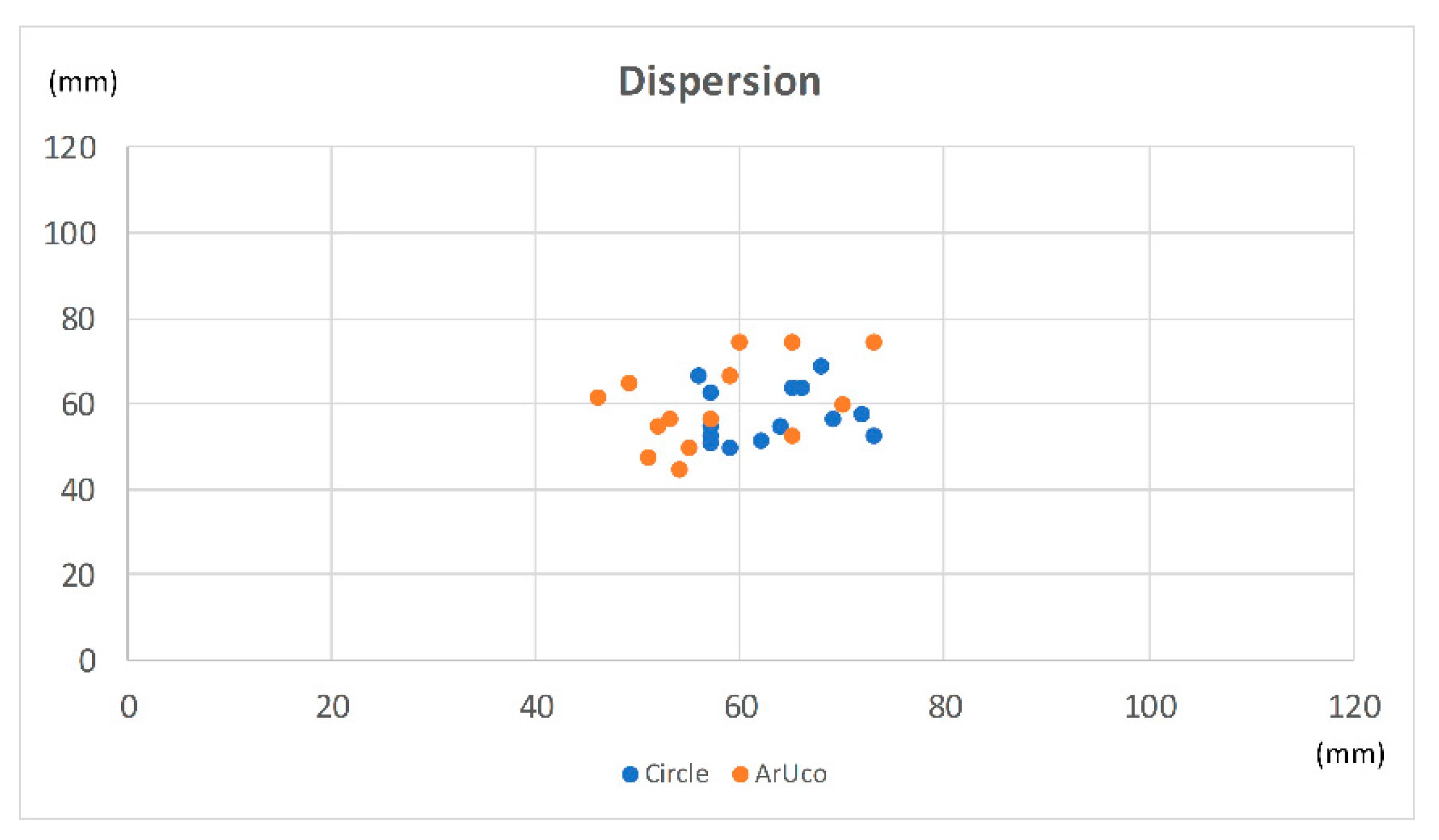 Electronics 09 01680 g021 Electronics 09 01680 g021