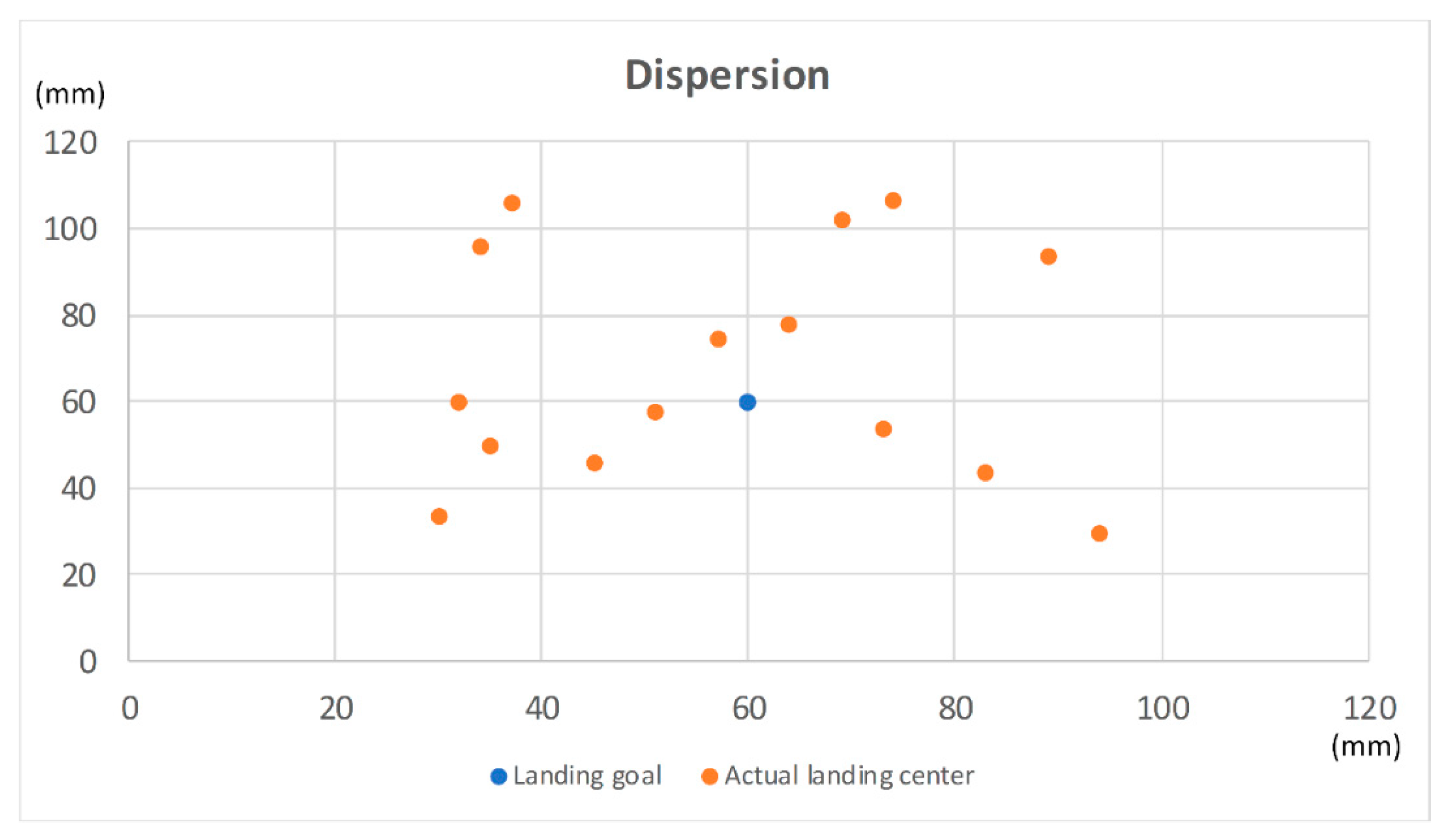 Electronics 09 01680 g023 Electronics 09 01680 g023