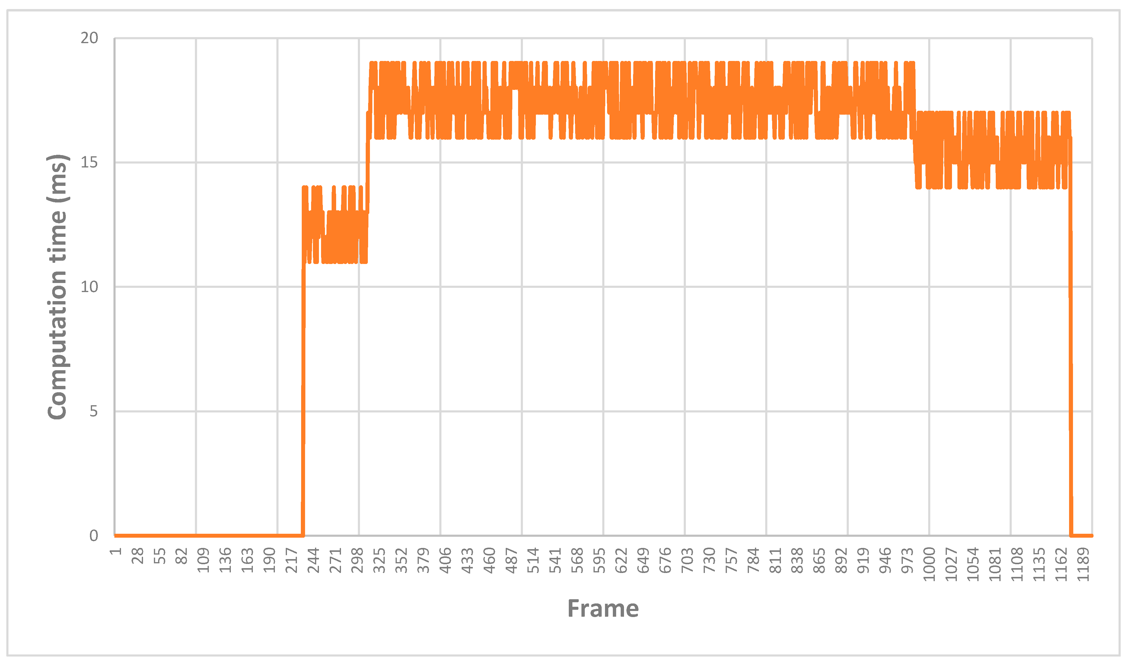 Electronics 09 01680 g024 Electronics 09 01680 g024