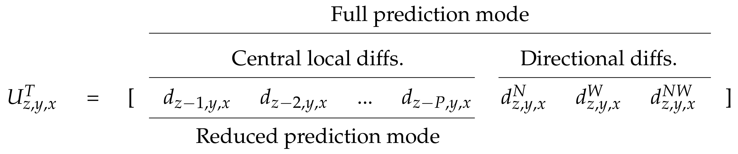 Electronics 09 01681 g002