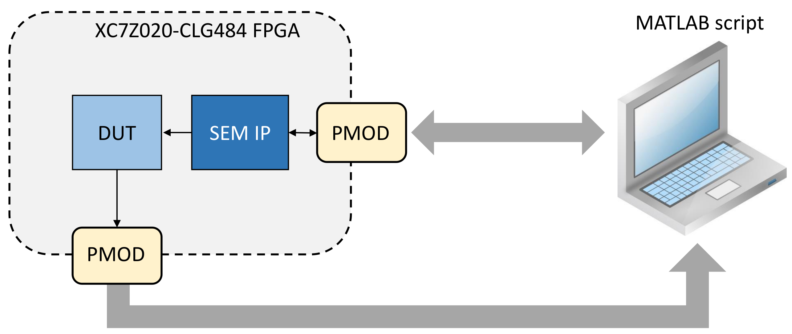Electronics 09 01681 g006
