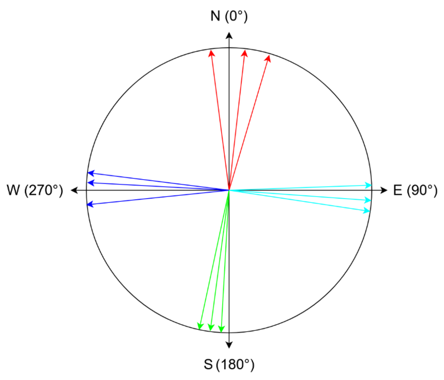Electronics 09 01682 g006