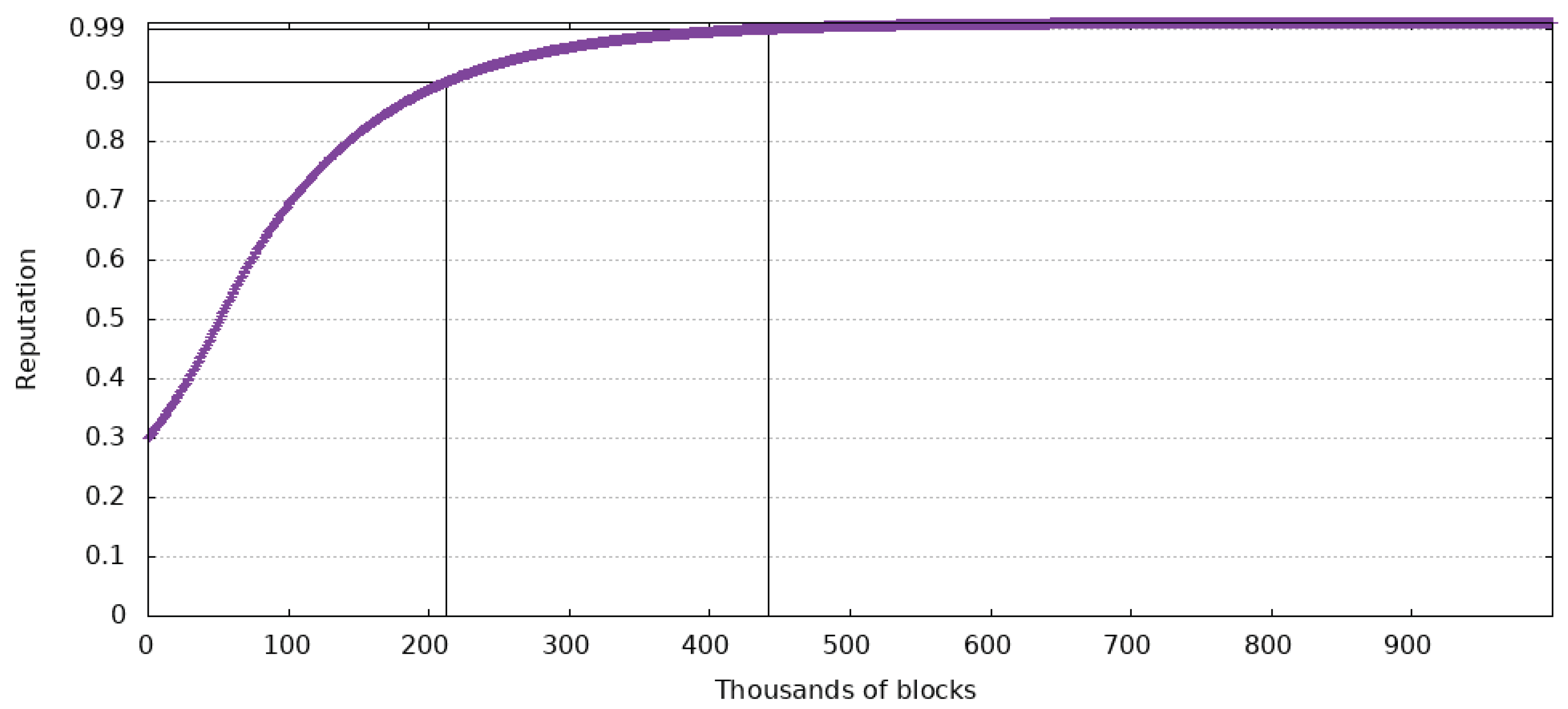 Electronics 09 01682 g009