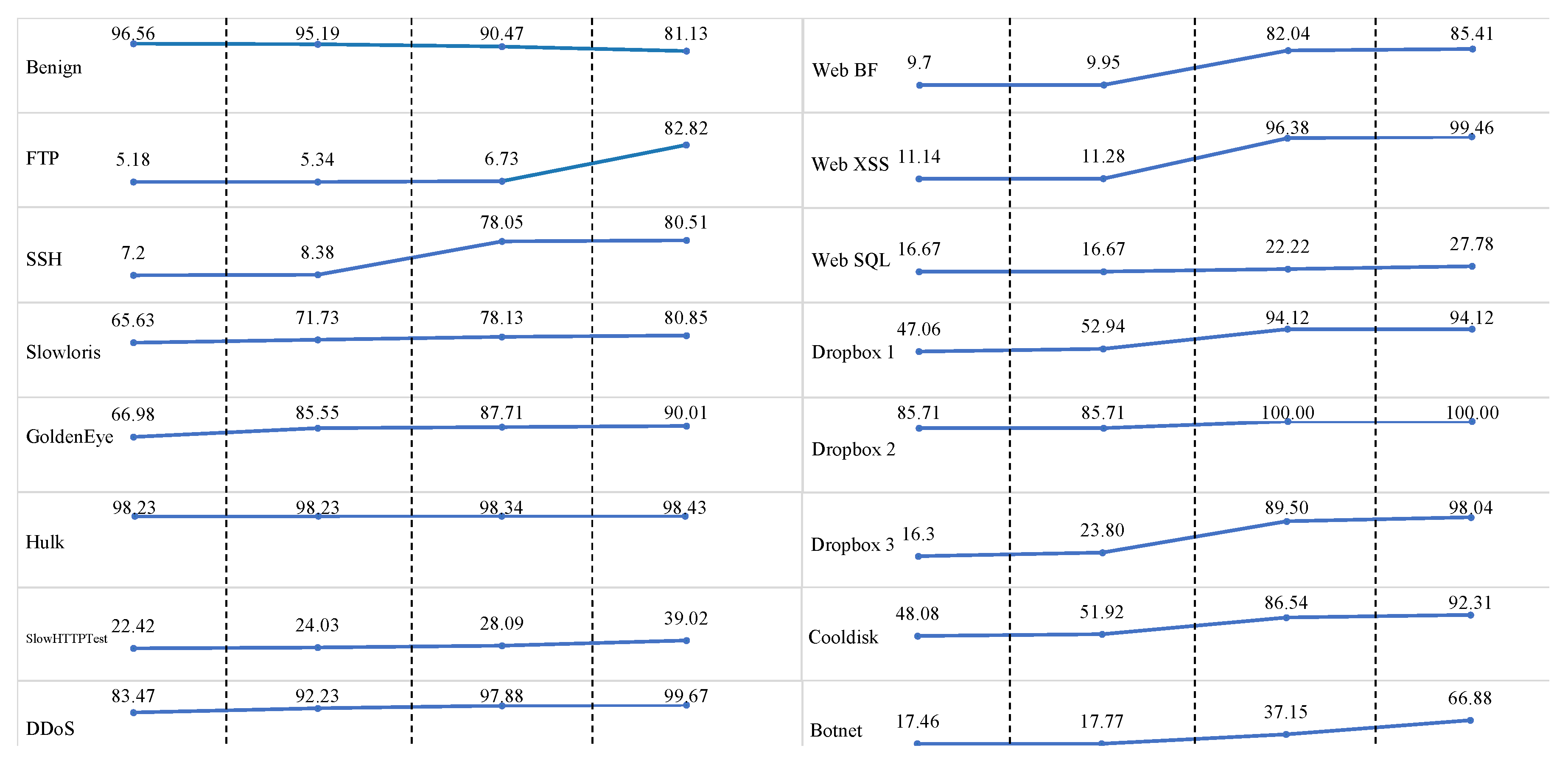 Electronics 09 01684 g003 Electronics 09 01684 g003