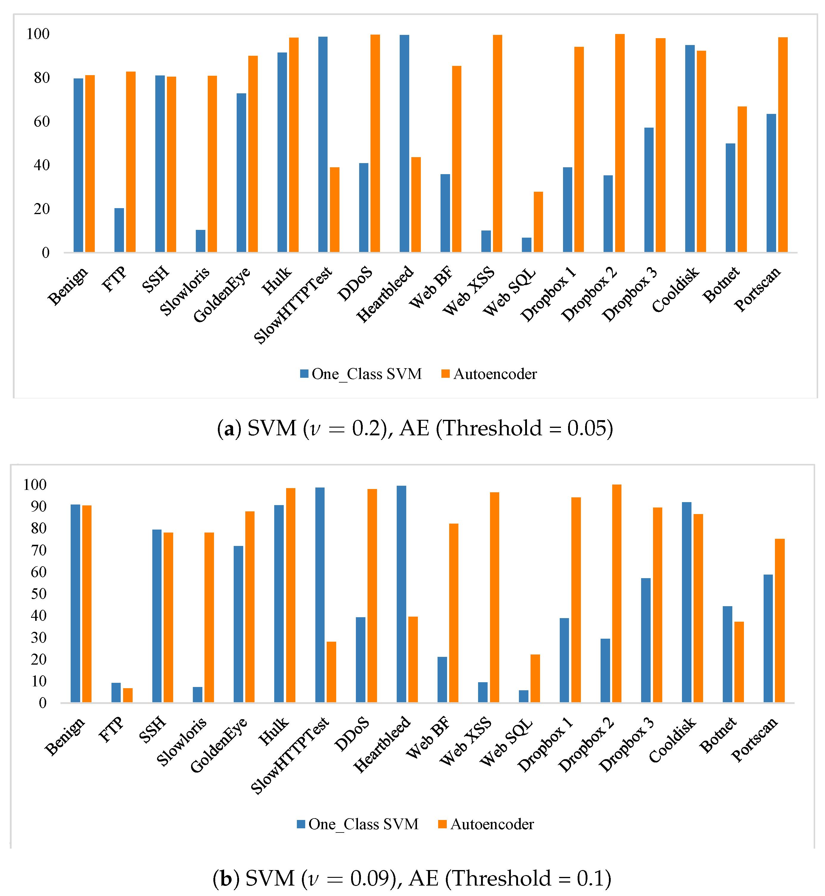 Electronics 09 01684 g004 Electronics 09 01684 g004