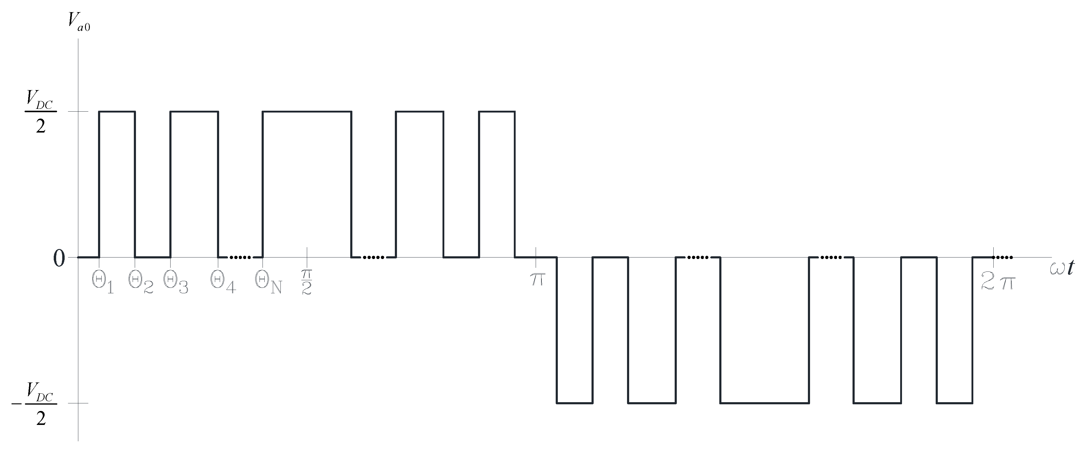 Electronics 09 01685 g001