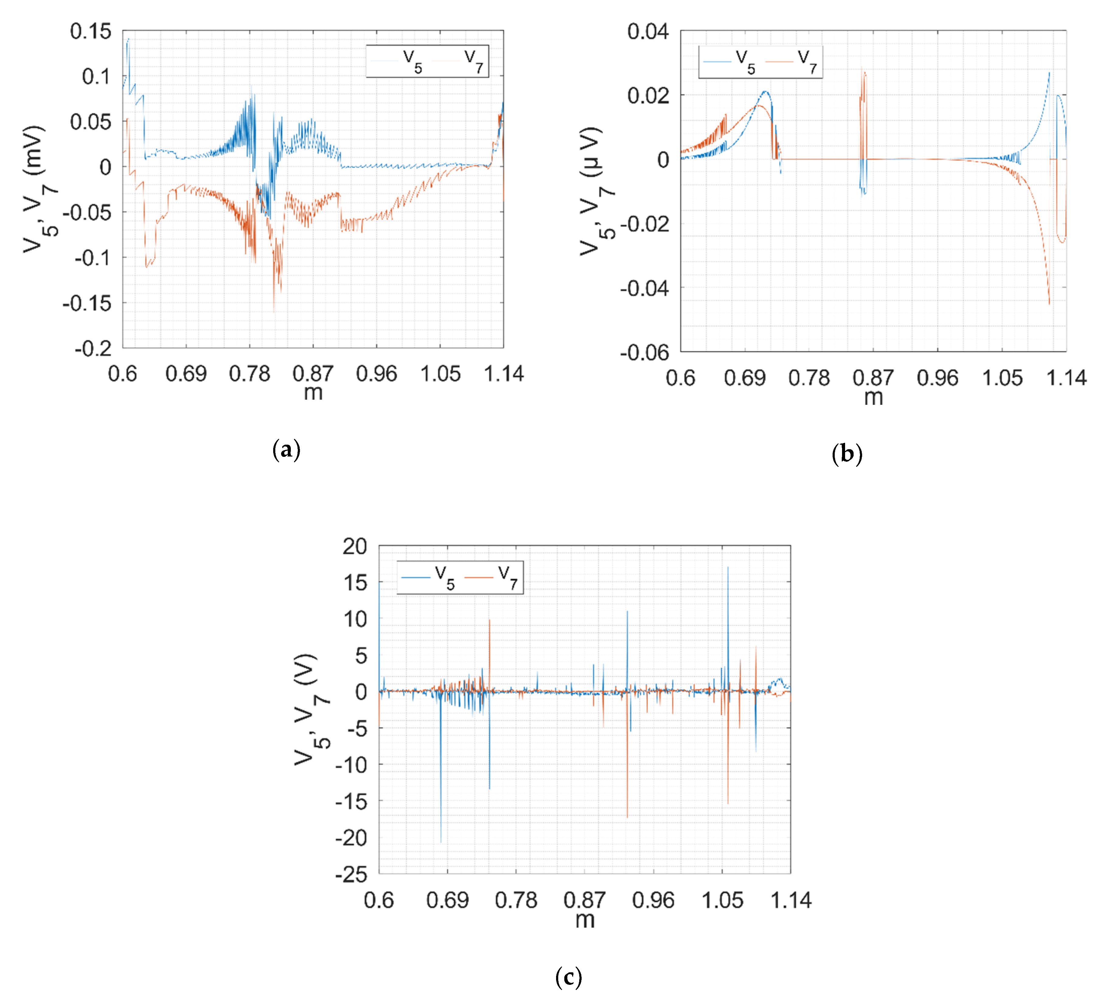 Electronics 09 01685 g008