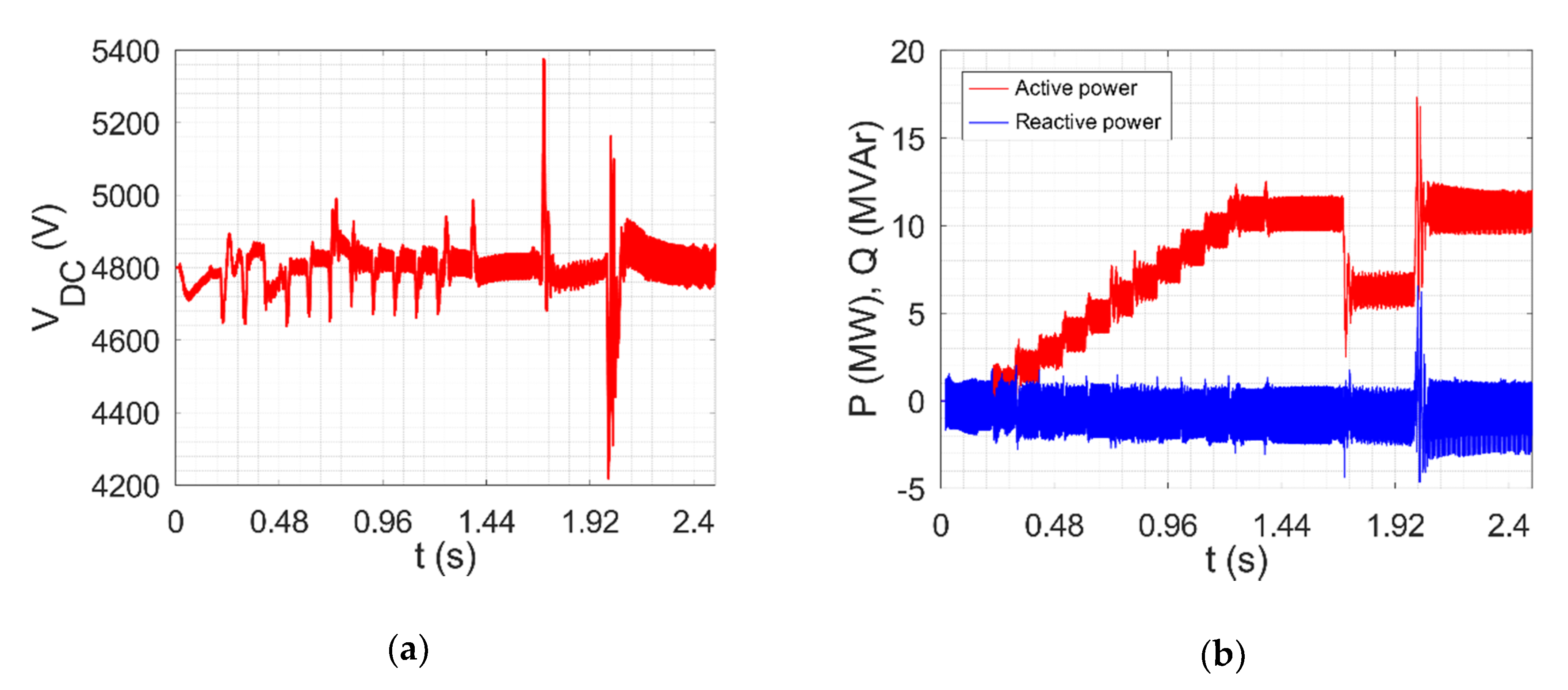 Electronics 09 01685 g010