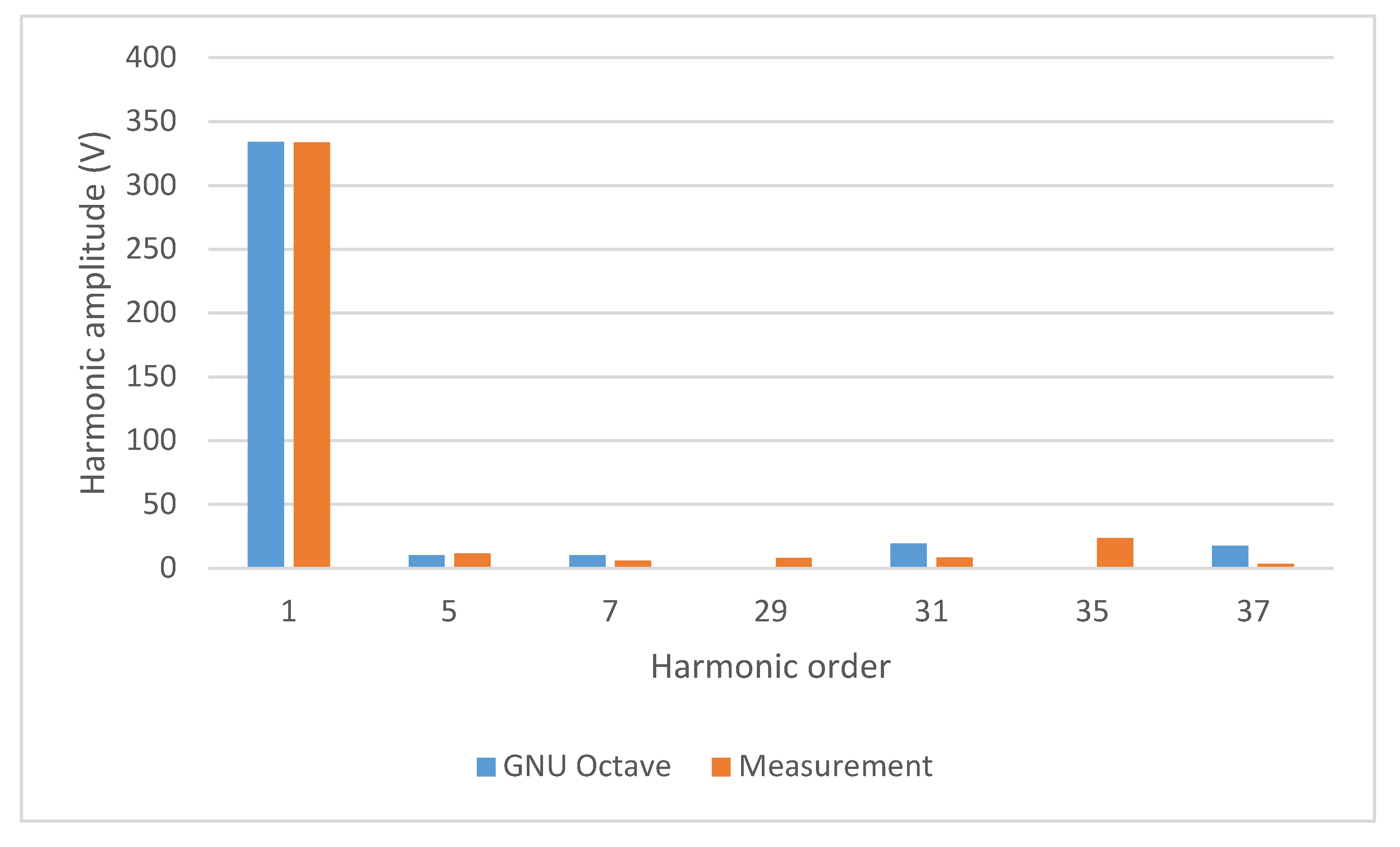 Electronics 09 01685 g014