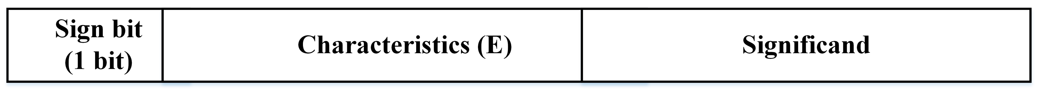 Electronics 09 01687 g002