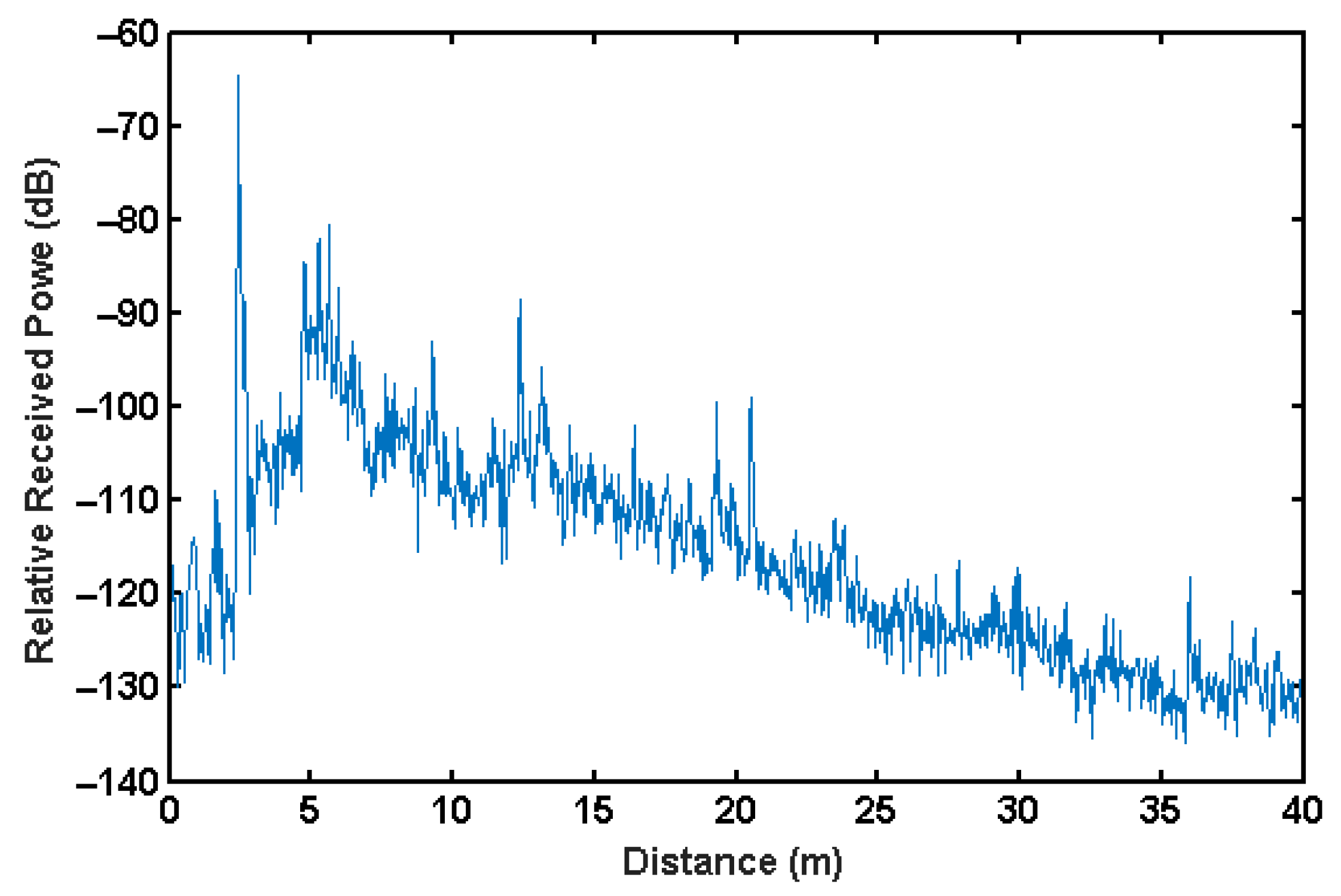 Electronics 09 01688 g004 550
