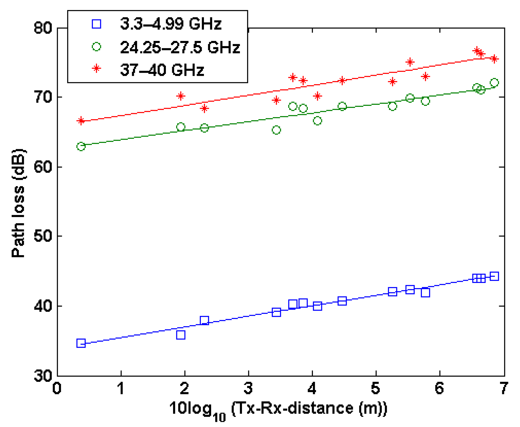 Electronics 09 01688 g007 550