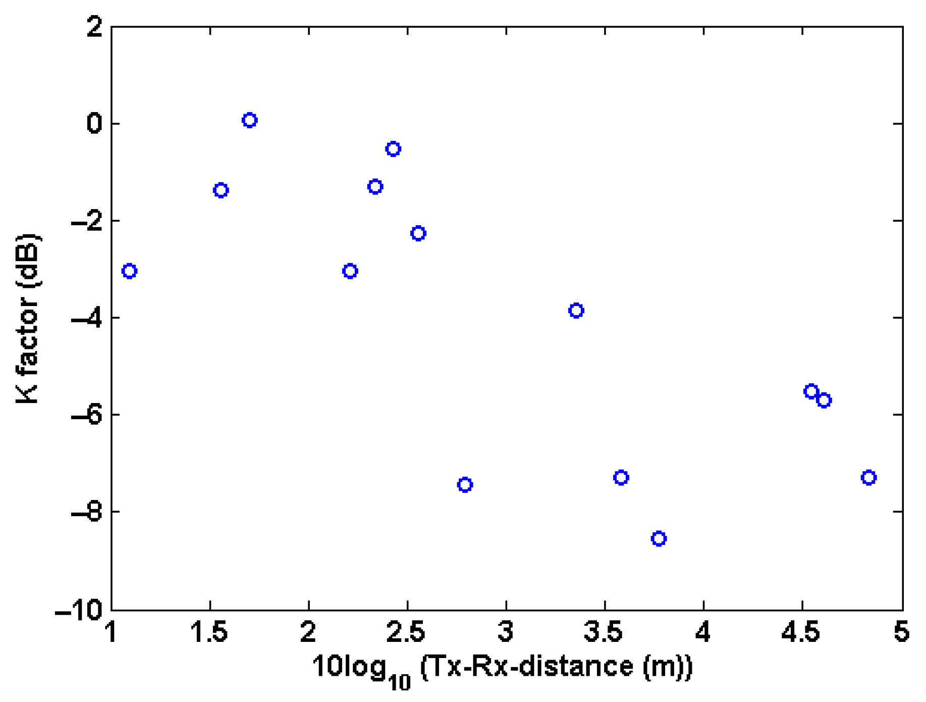 Electronics 09 01688 g008 550