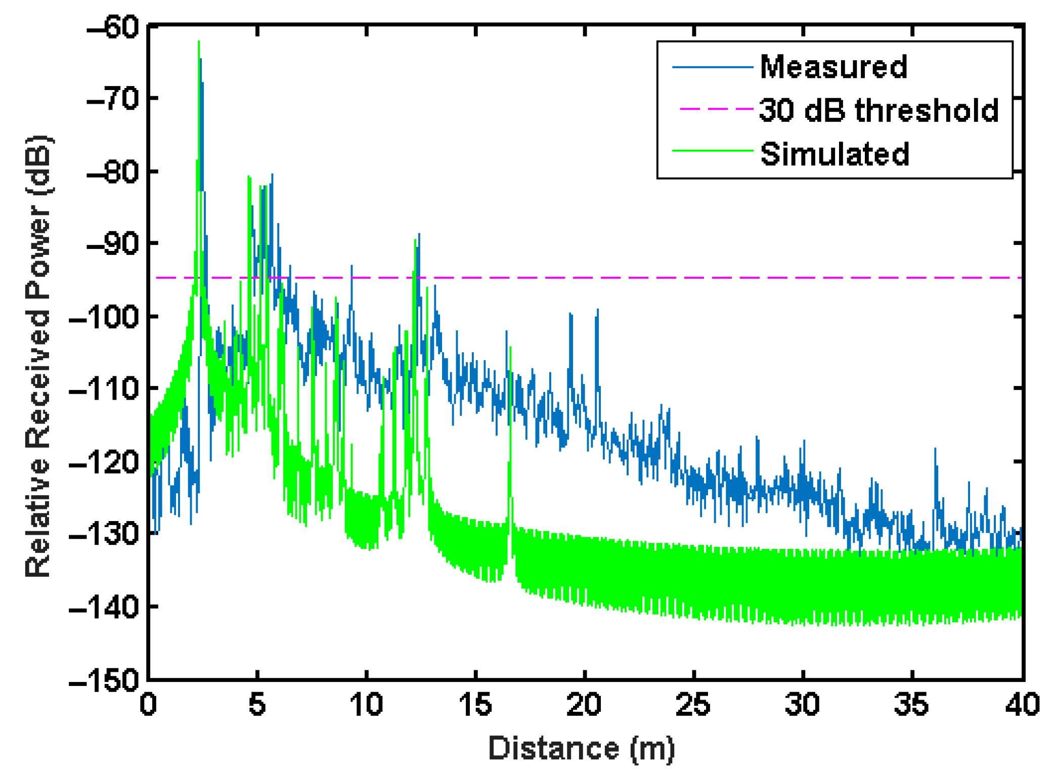 Electronics 09 01688 g012 550