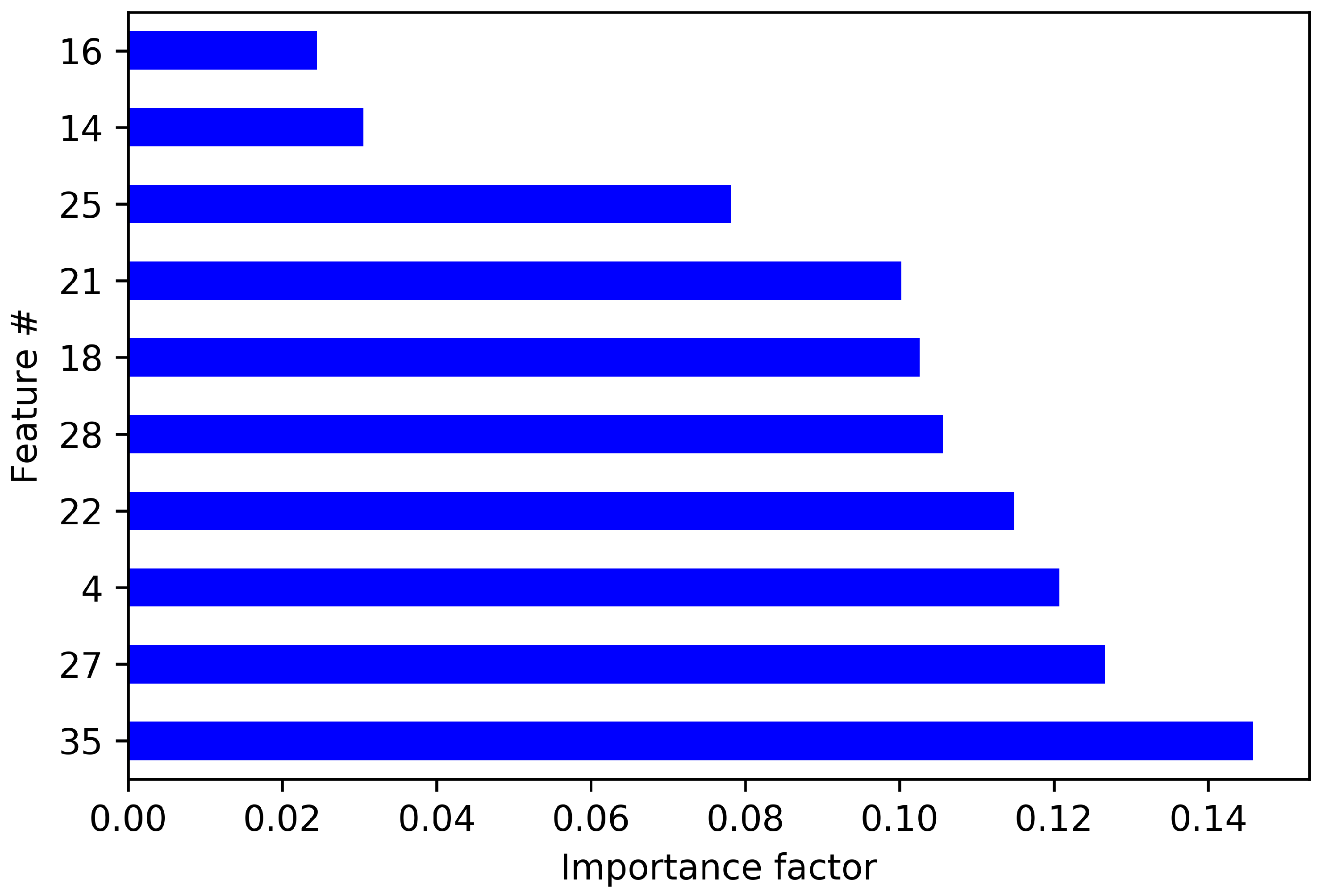 Electronics 09 01689 g002 Electronics 09 01689 g002