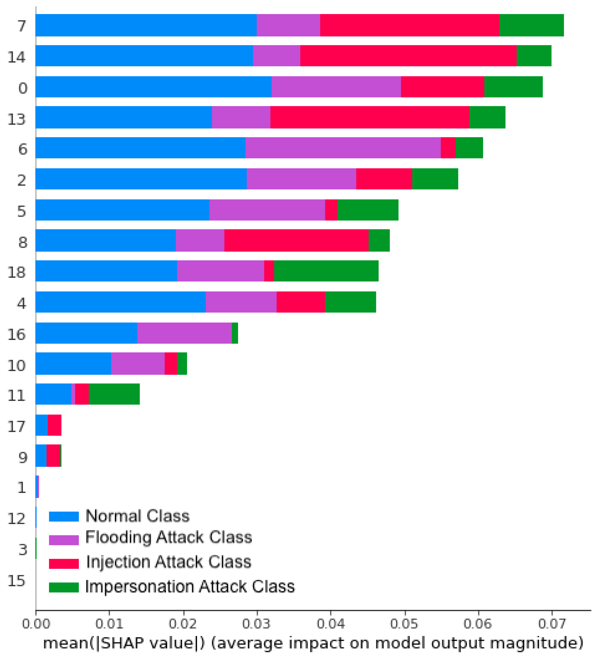 Electronics 09 01689 g008 Electronics 09 01689 g008