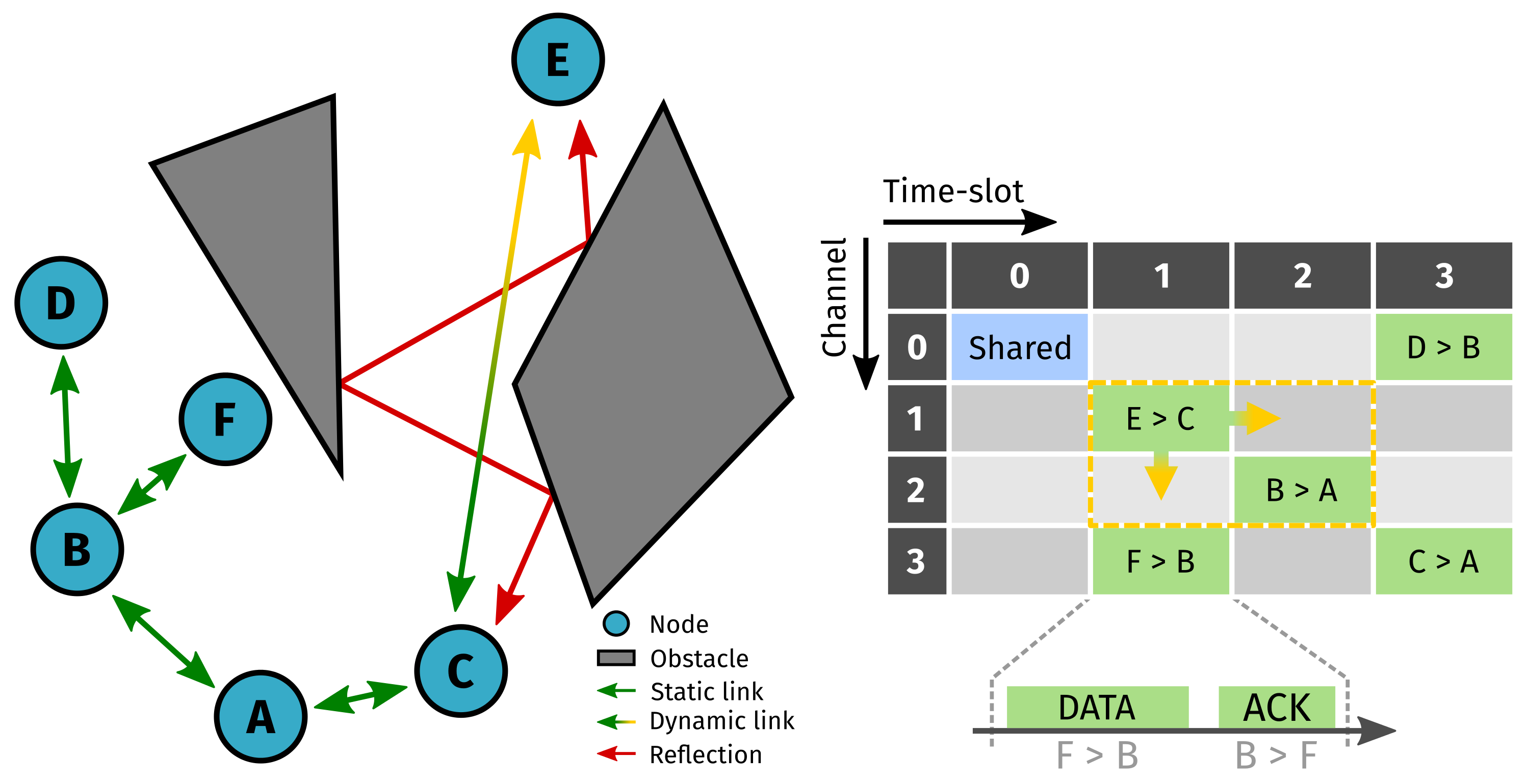 Electronics 09 01691 g001