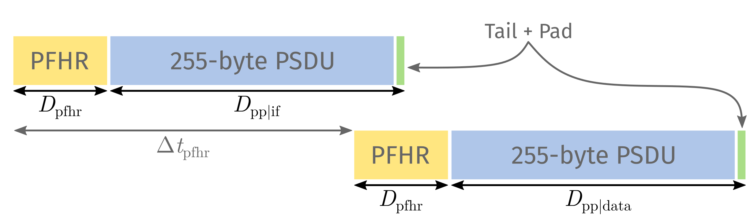 Electronics 09 01691 g005