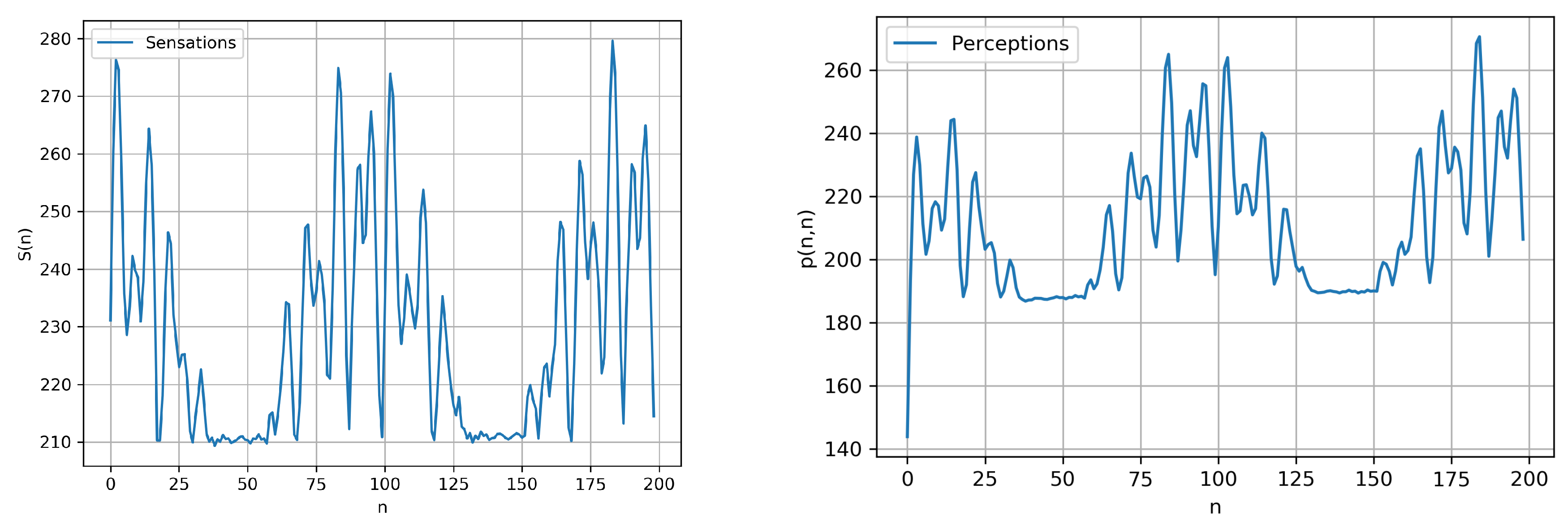 Electronics 09 01692 g003