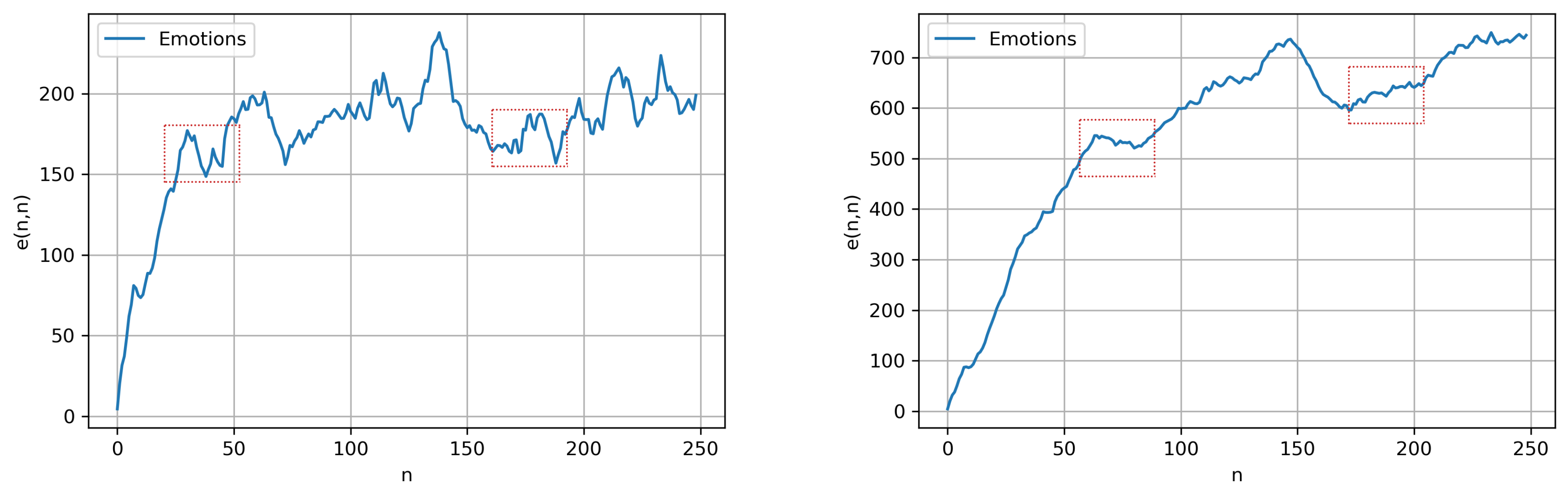 Electronics 09 01692 g006