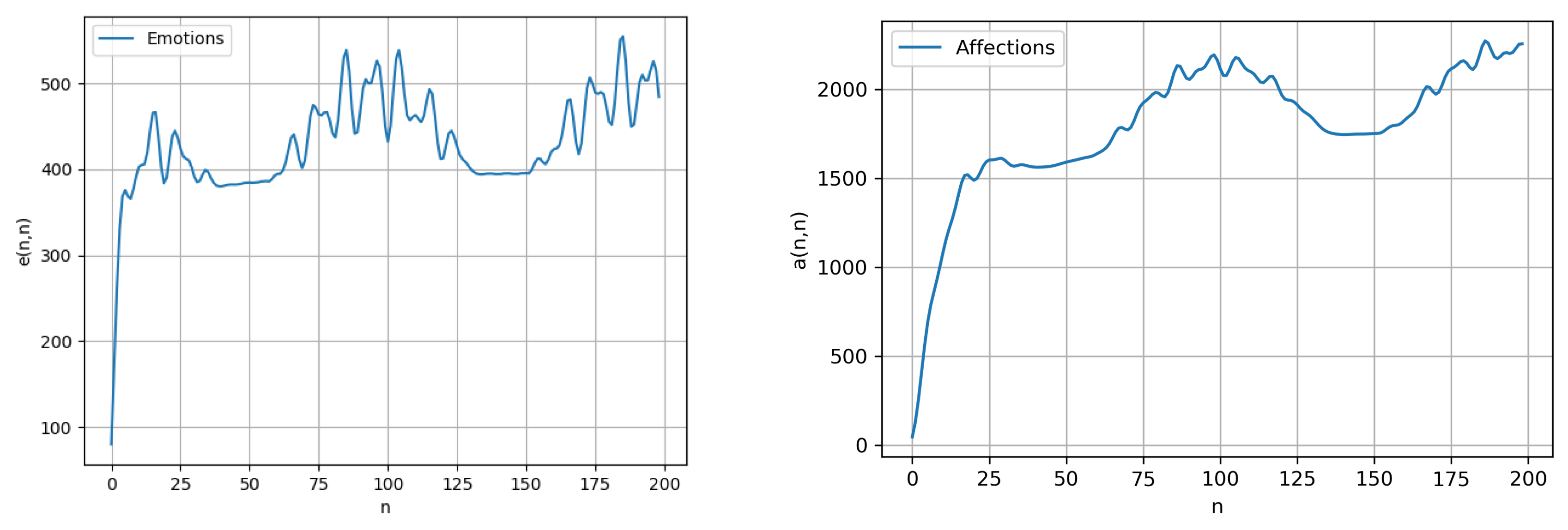 Electronics 09 01692 g008